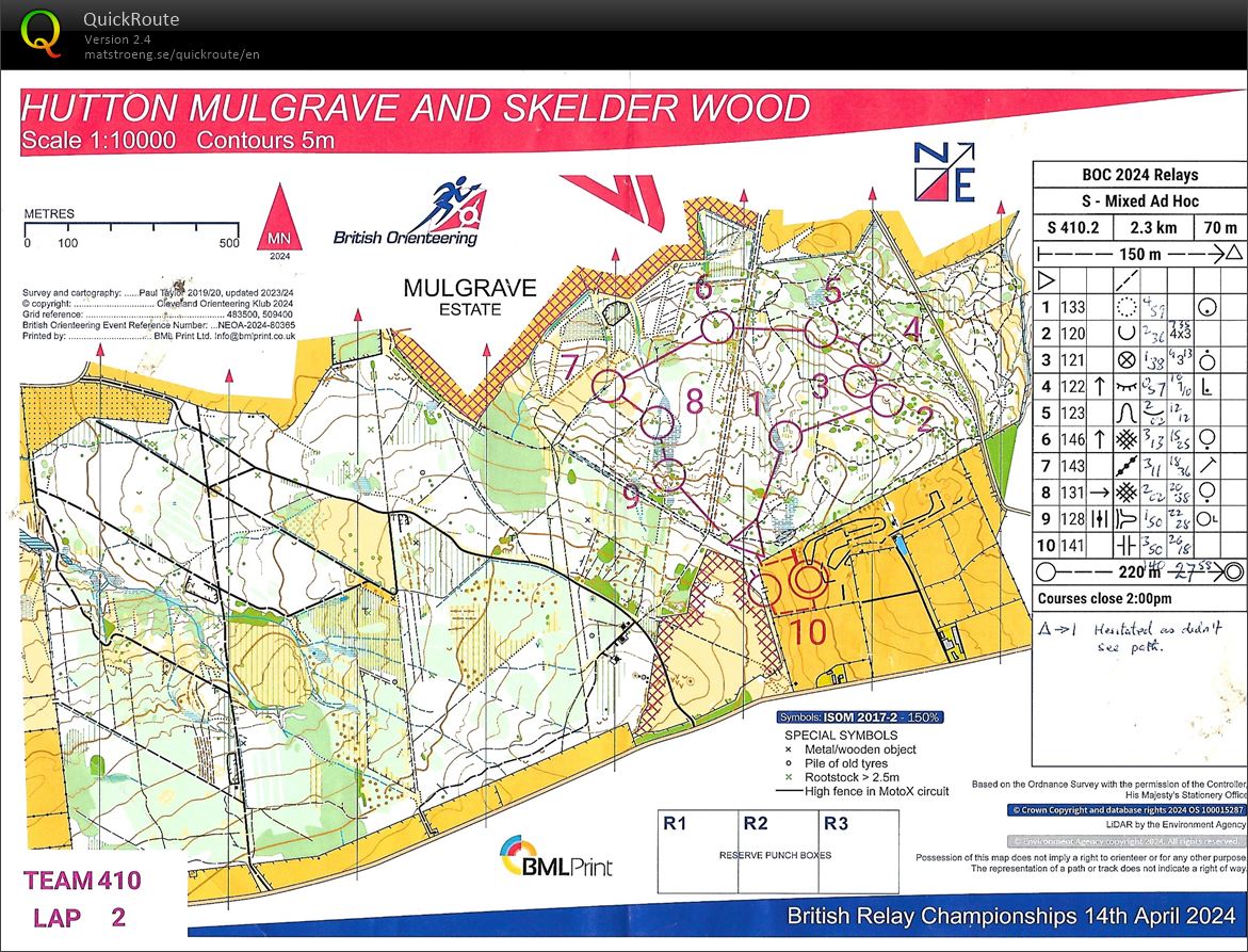 British Relay Championships Ad-Hoc Medium leg (14-04-2024)