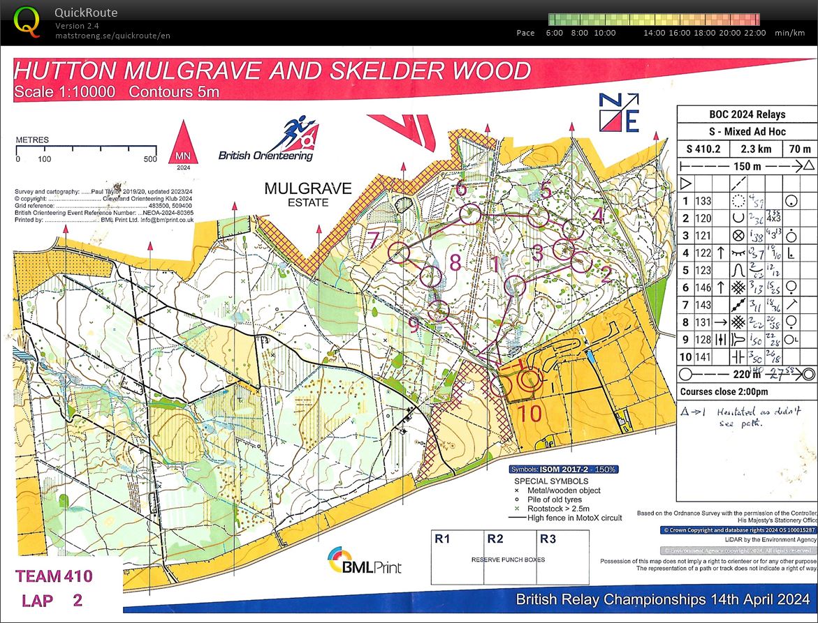 British Relay Championships Ad-Hoc Medium leg (14/04/2024)