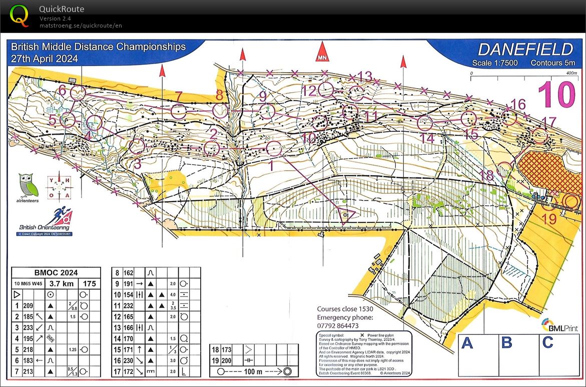 British MD Championships (27.04.2024)