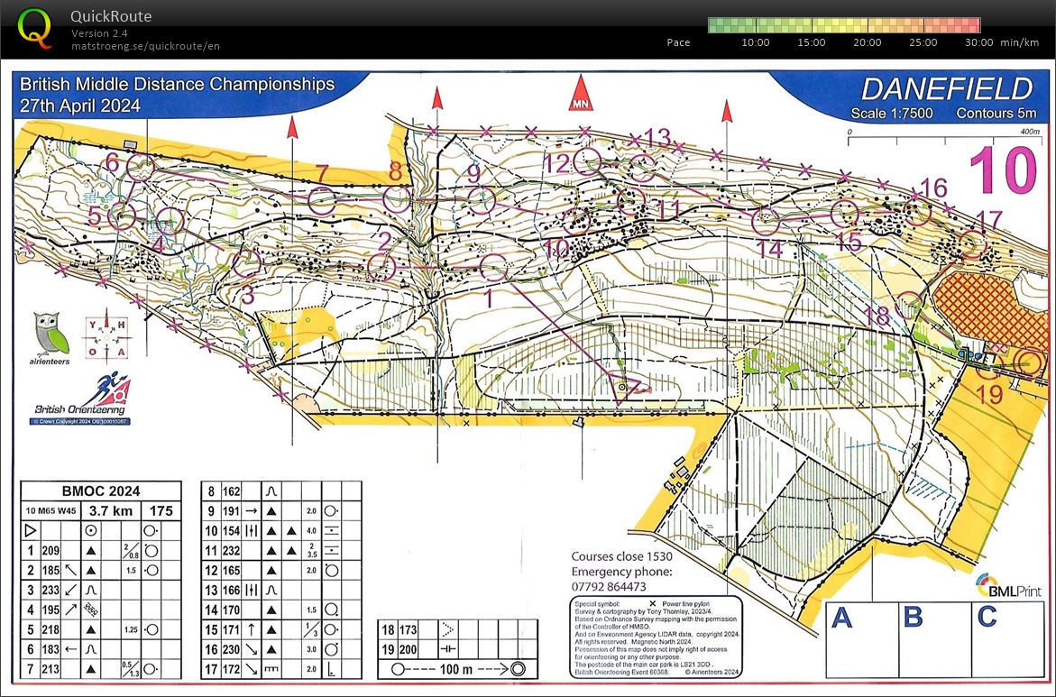 British MD Championships (27.04.2024)