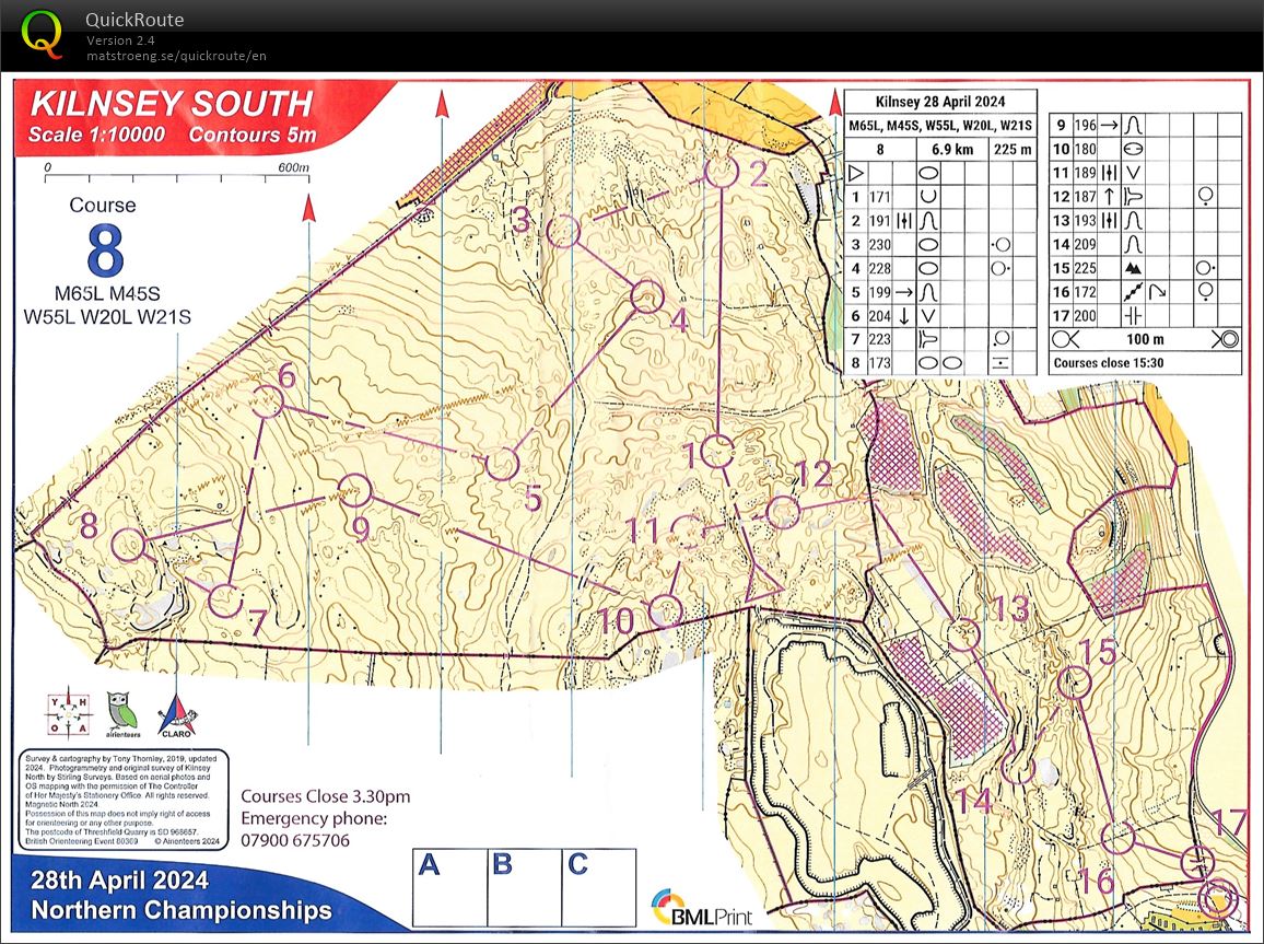 Northern Championships (28-04-2024)