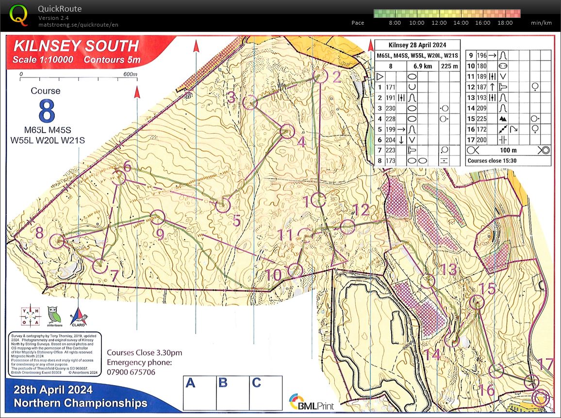 Northern Championships (28-04-2024)