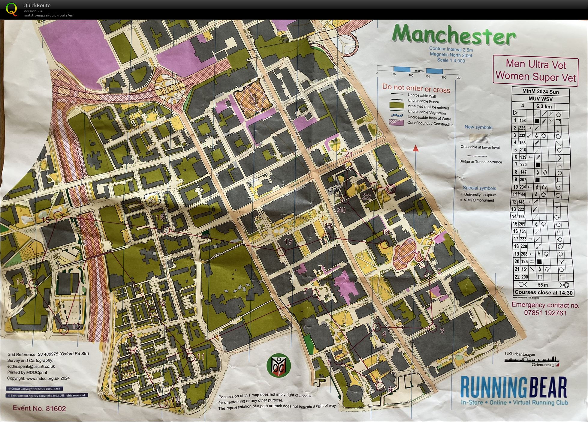Manchester Urban weekend (05-05-2024)