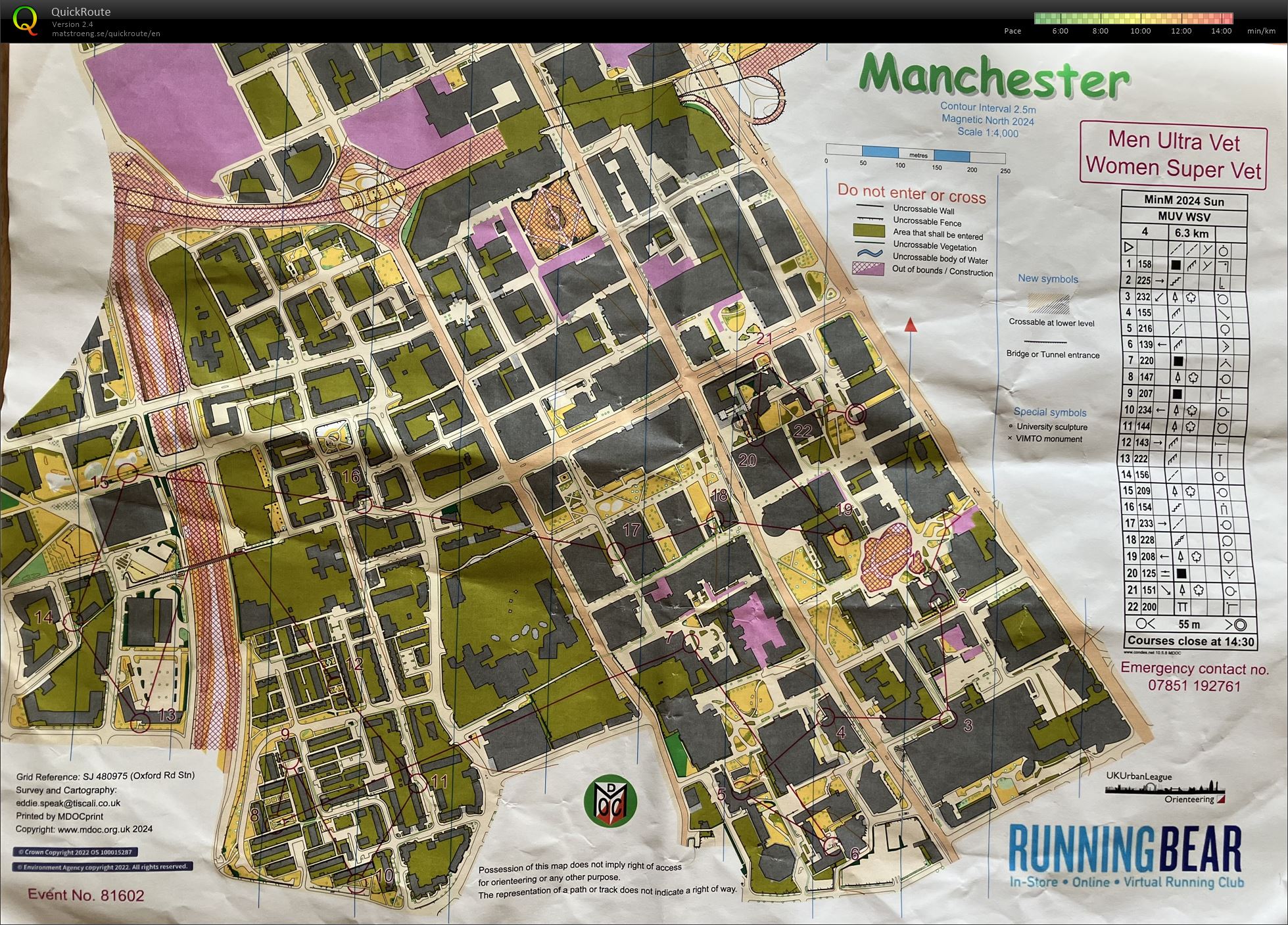 Manchester Urban weekend (05-05-2024)
