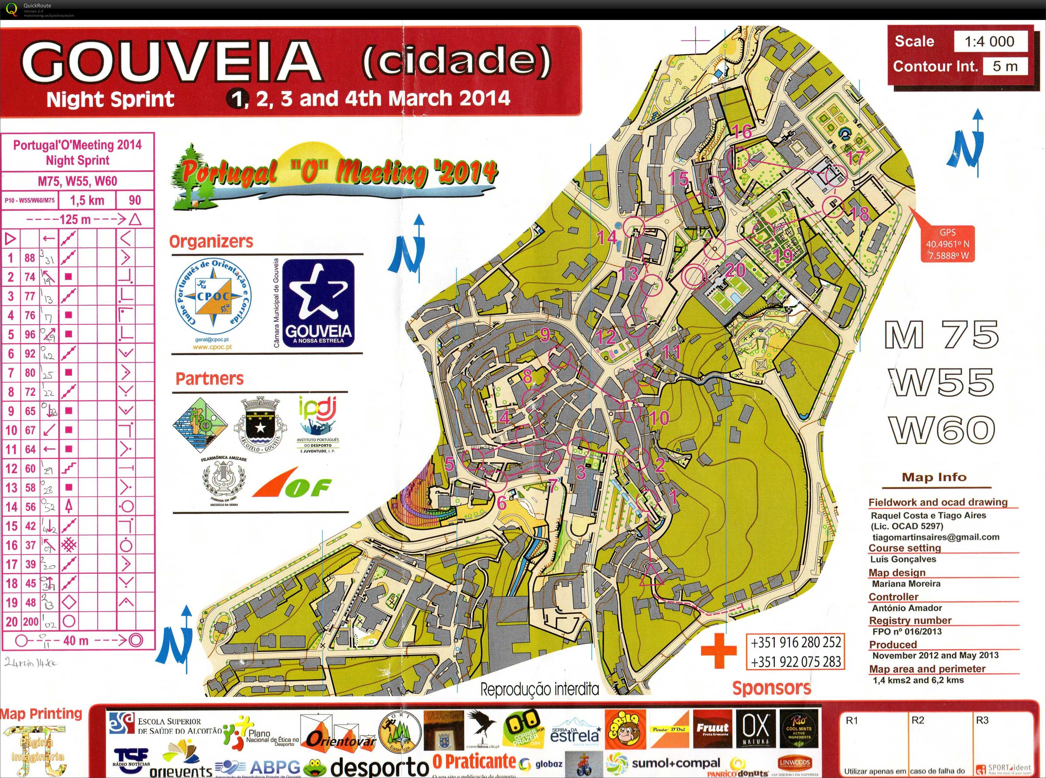 Portugal O Meeting - Night Sprint (2014-03-01)