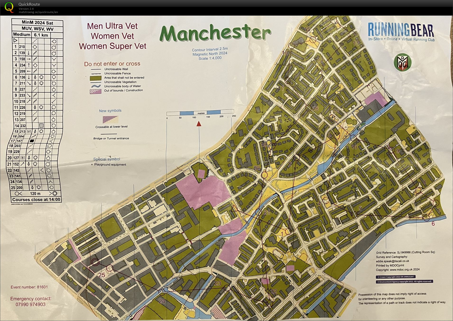 Manchester Urban weekend (04-05-2024)