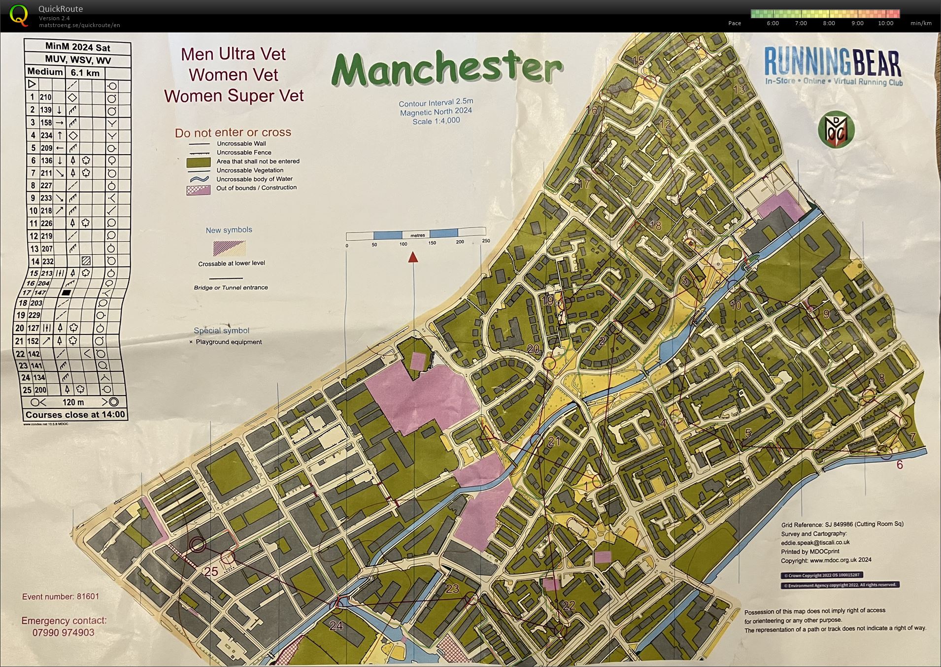 Manchester Urban weekend (04-05-2024)