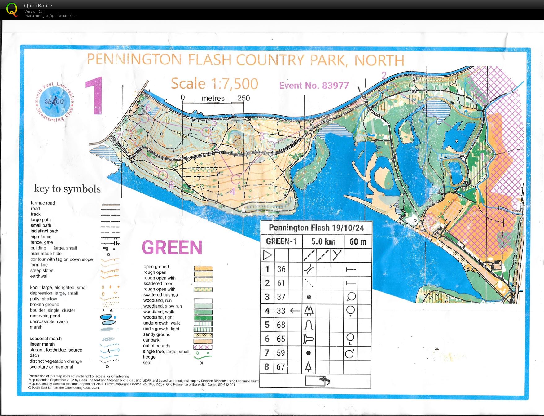 SELOC Saturday series (19-10-2024)