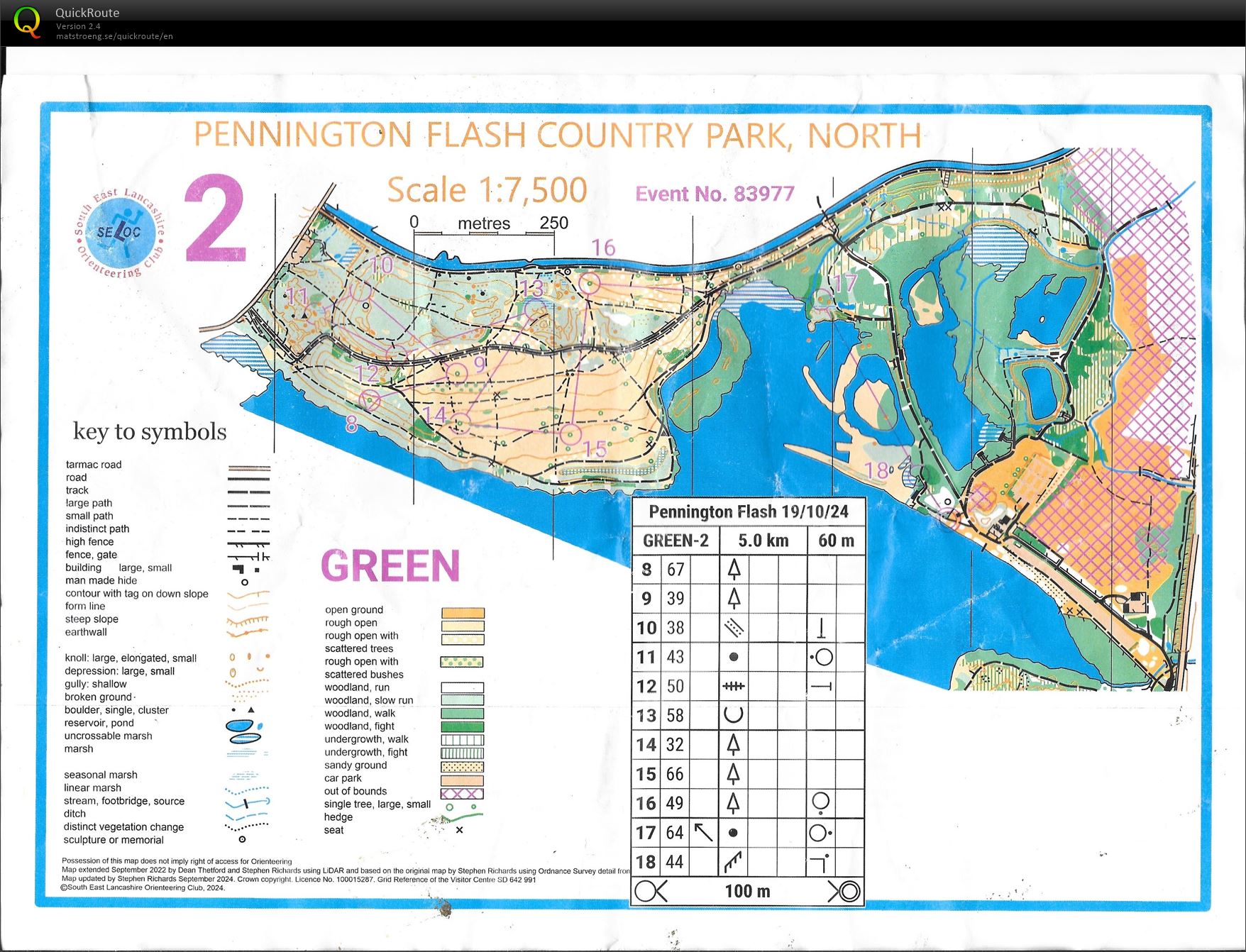 SELOC Saturday Series (19-10-2024)