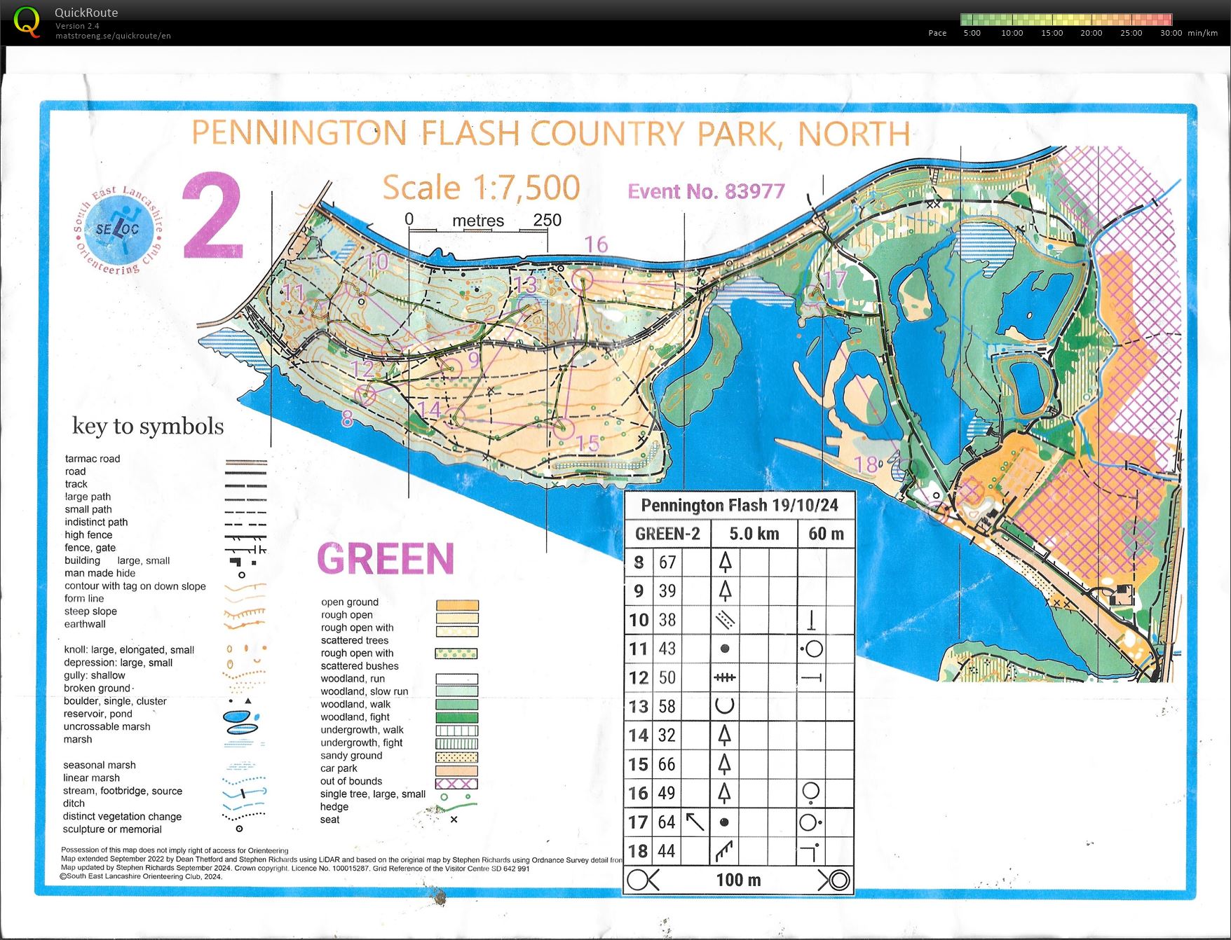 SELOC Saturday Series (19-10-2024)