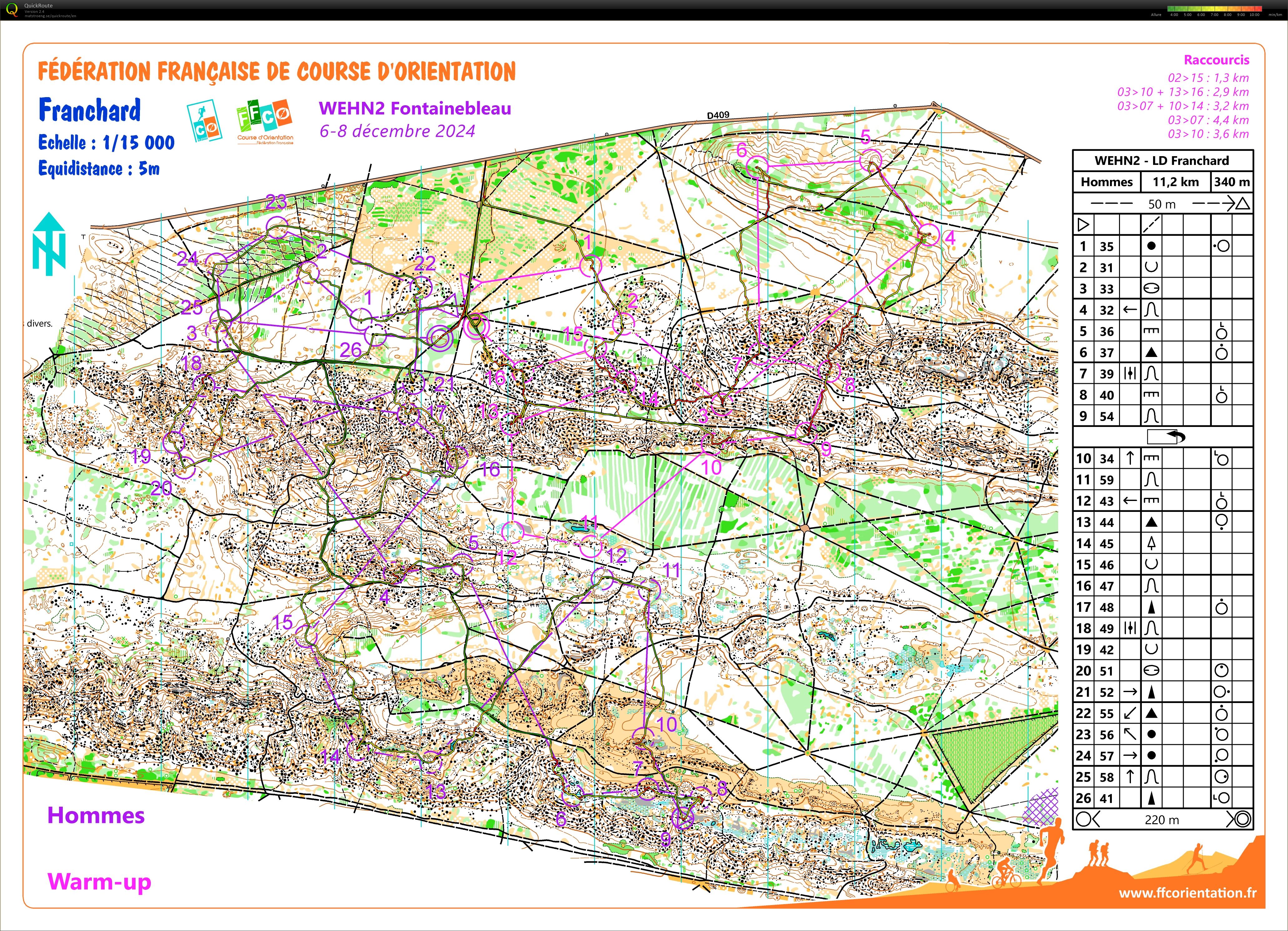 WEHN Fontainebleau - J3 - LD + Débal   (08-12-2024)