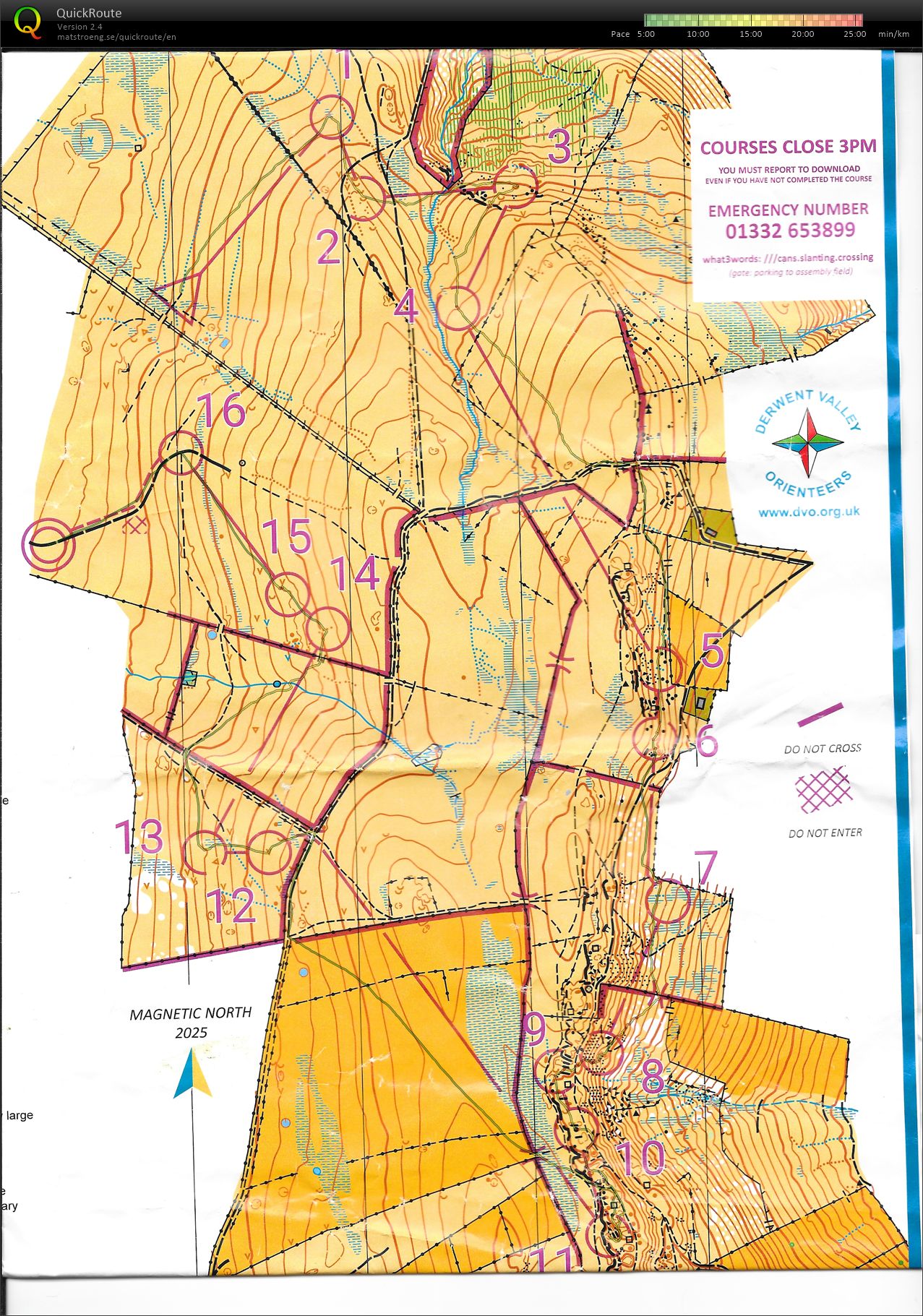 Midland Championships (07-09-2025)