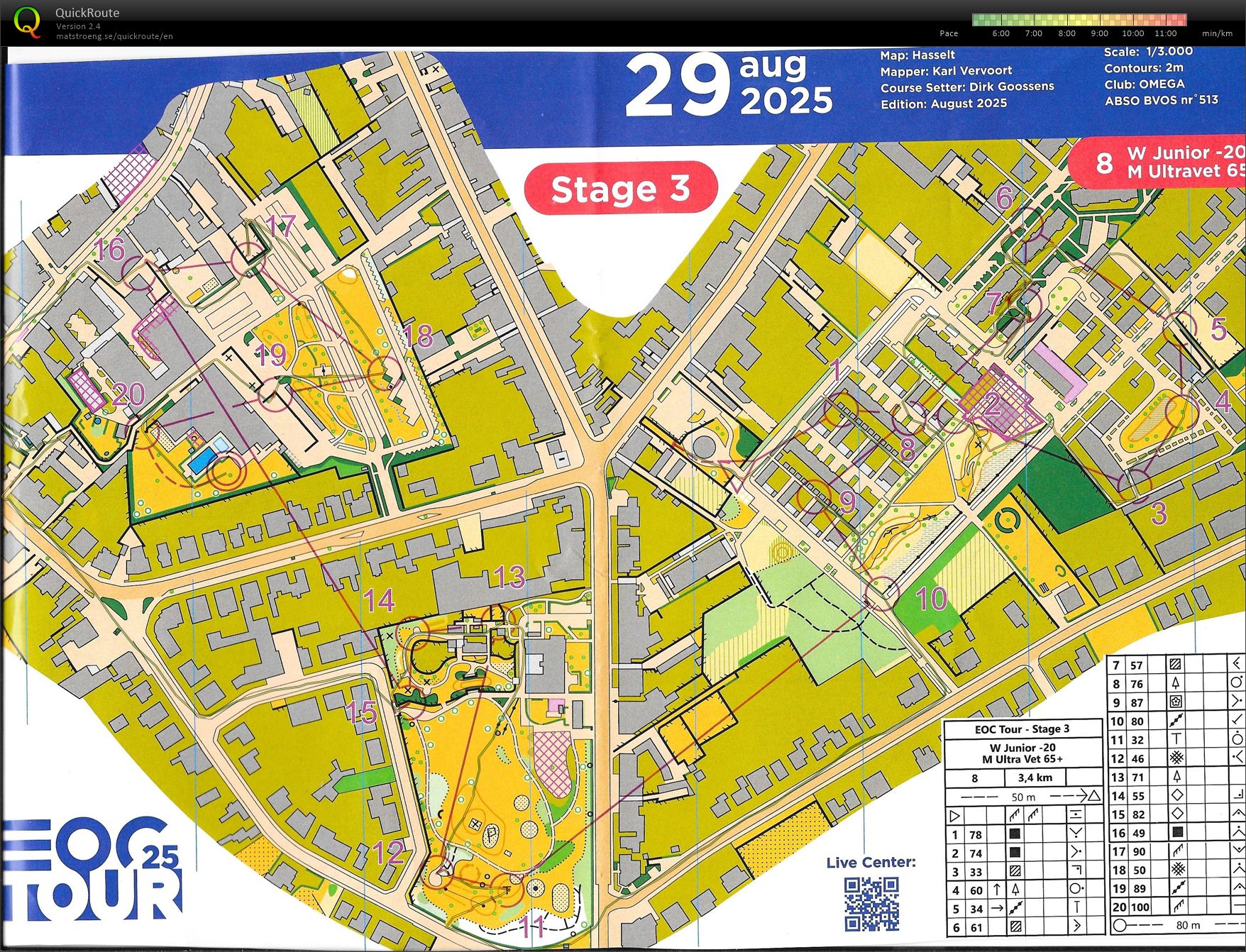 EOC Spectators' race (29.08.2025)
