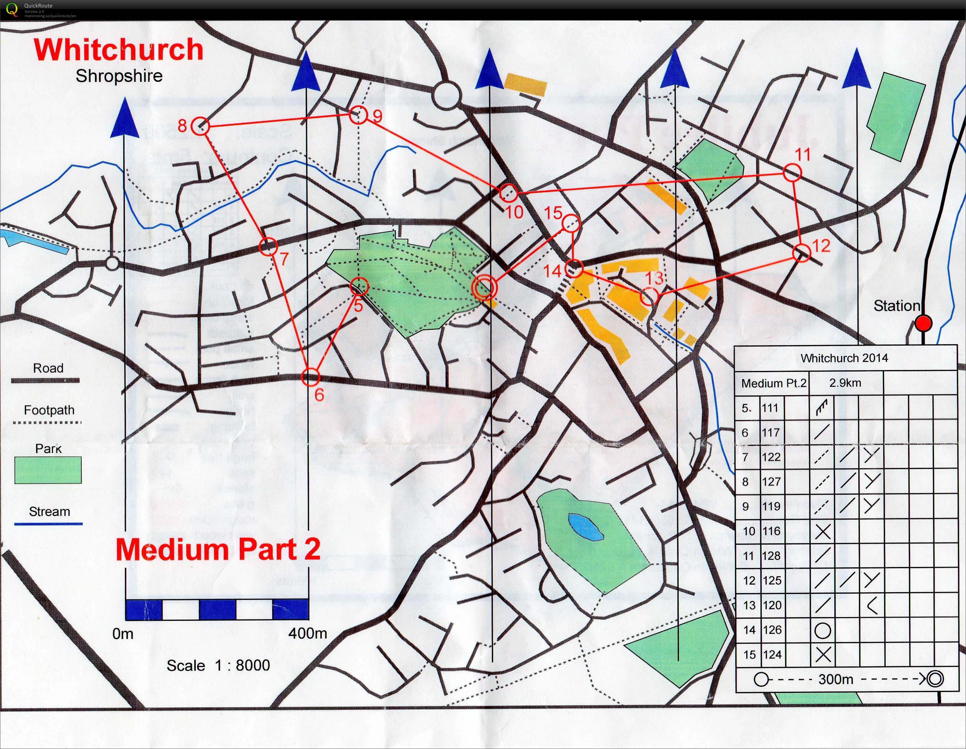 Whitchurch Urban Race (Part 2) (18-05-2014)