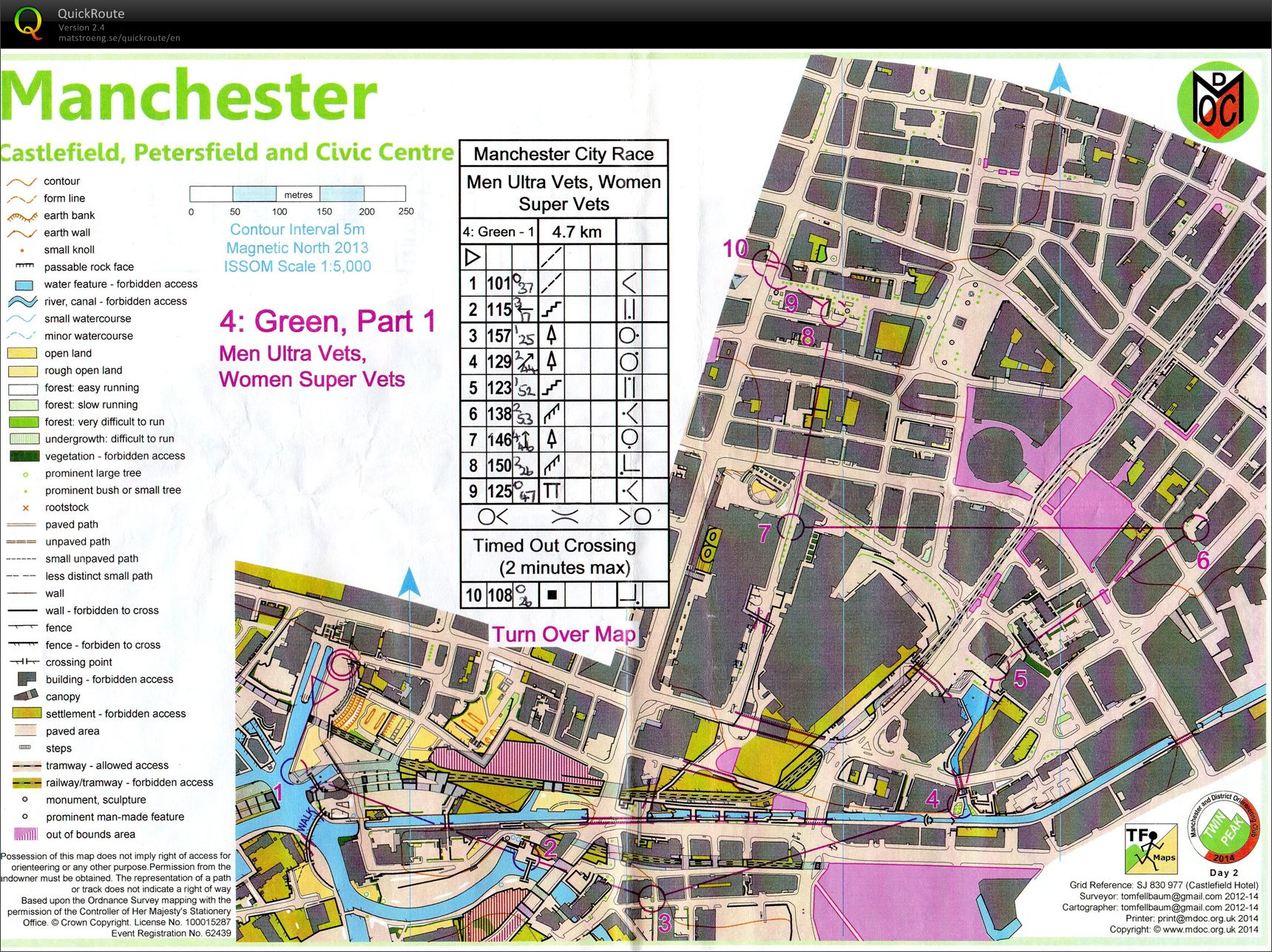 Manchester Urban Race (15-06-2014)