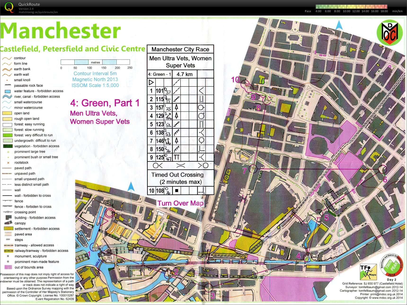 Manchester Urban Race (15-06-2014)