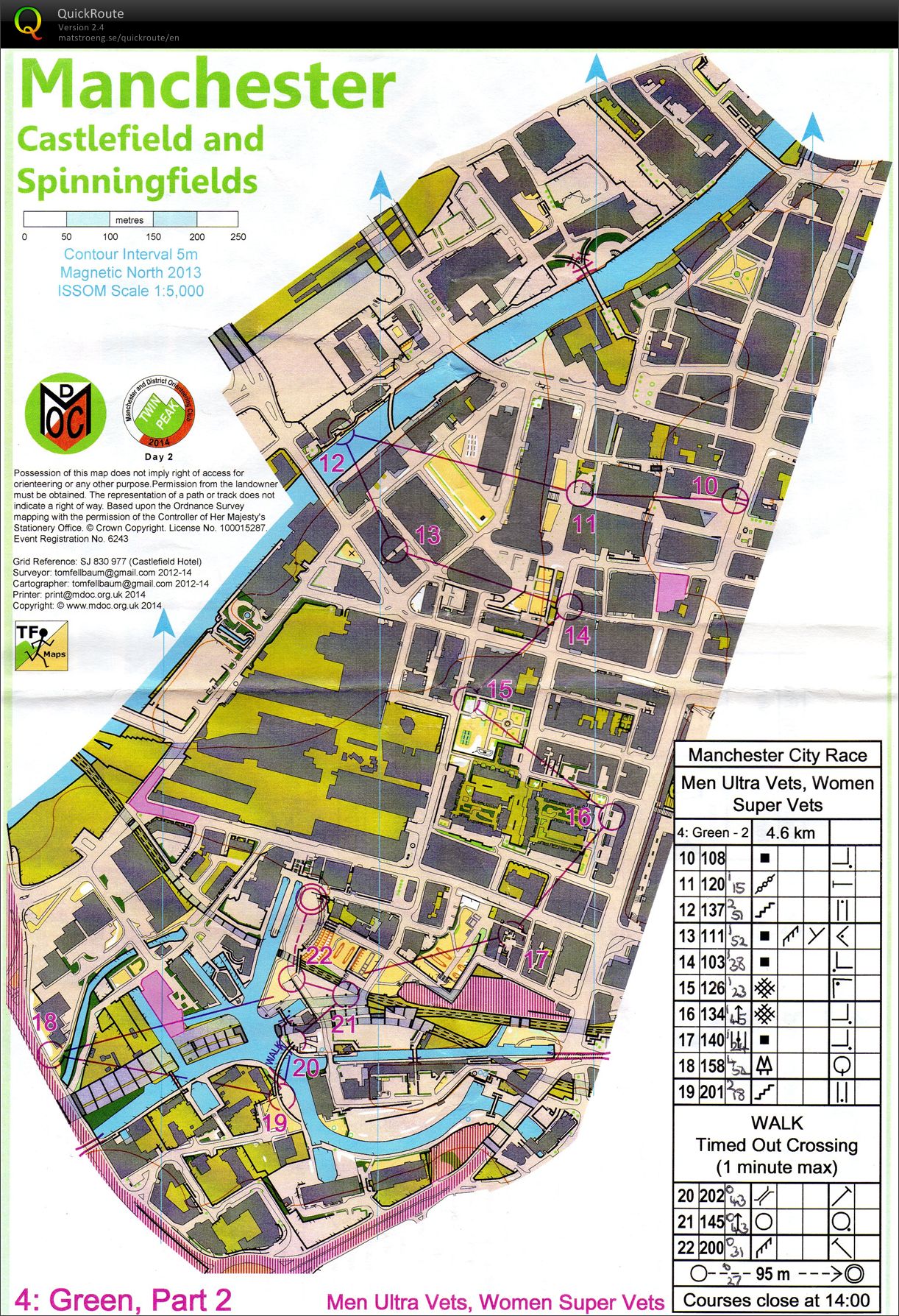 Manchester Urban Race (15-06-2014)
