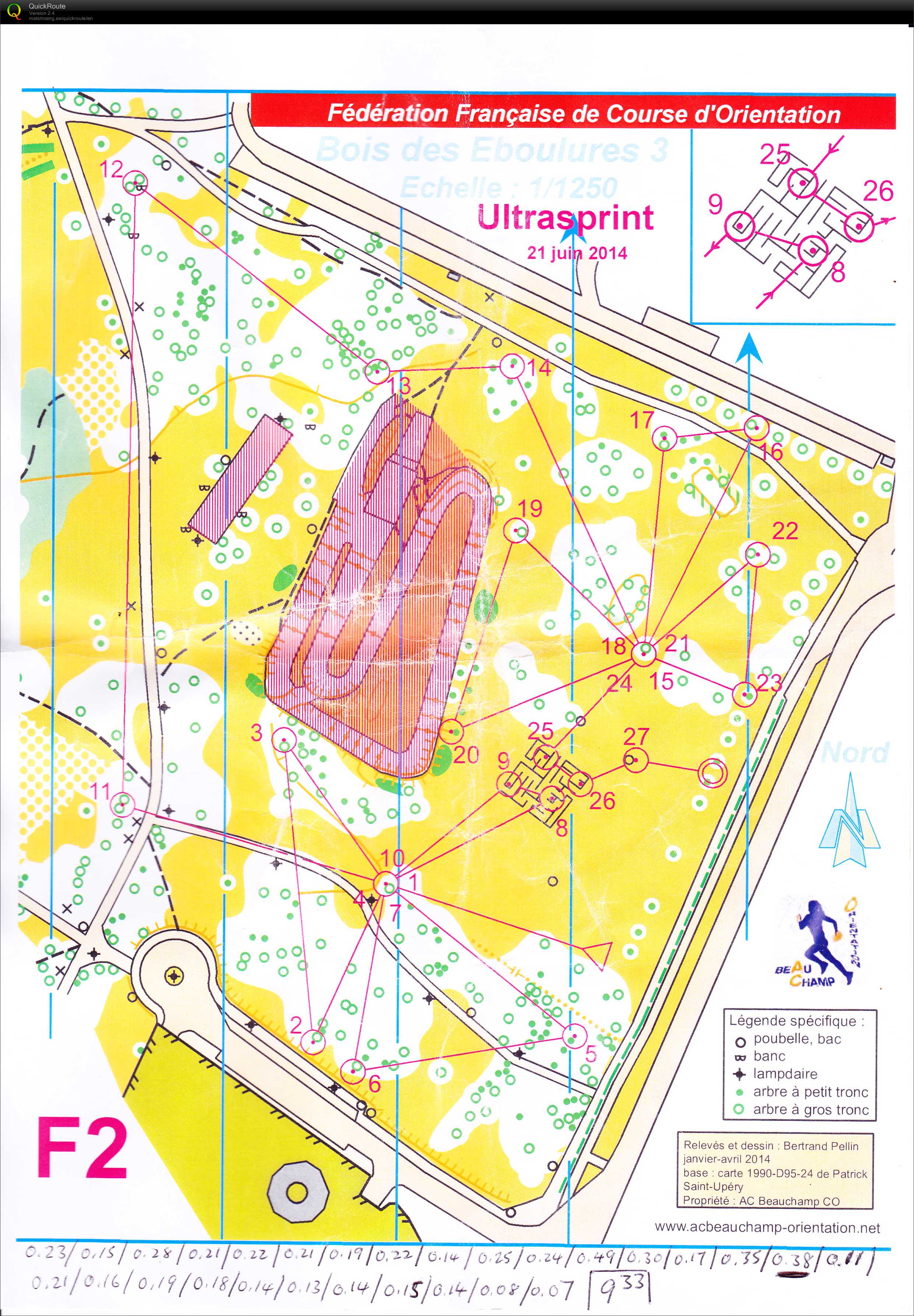 Ultrasprint - Course F2 (21-06-2014)