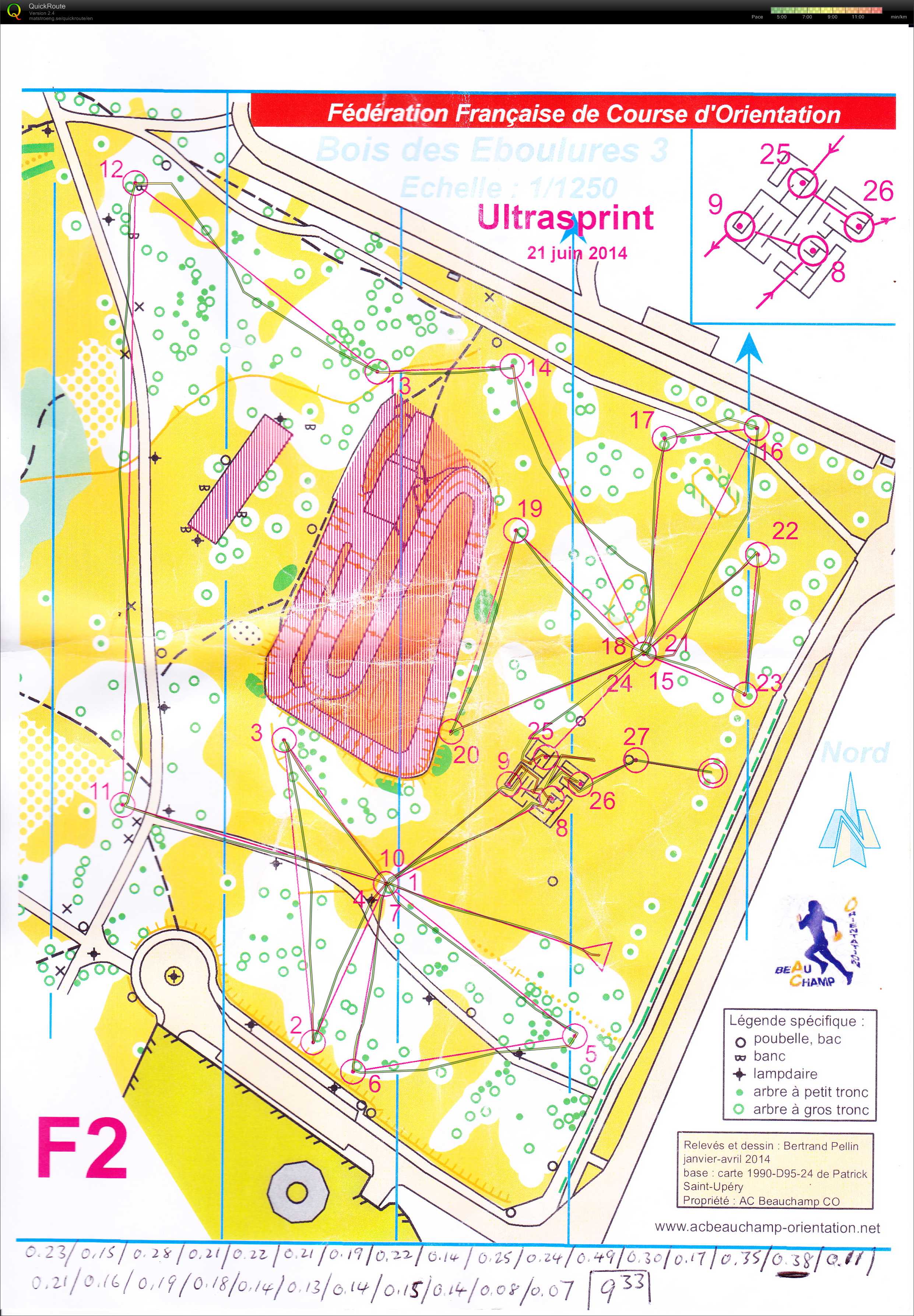 Ultrasprint - Course F2 (21-06-2014)