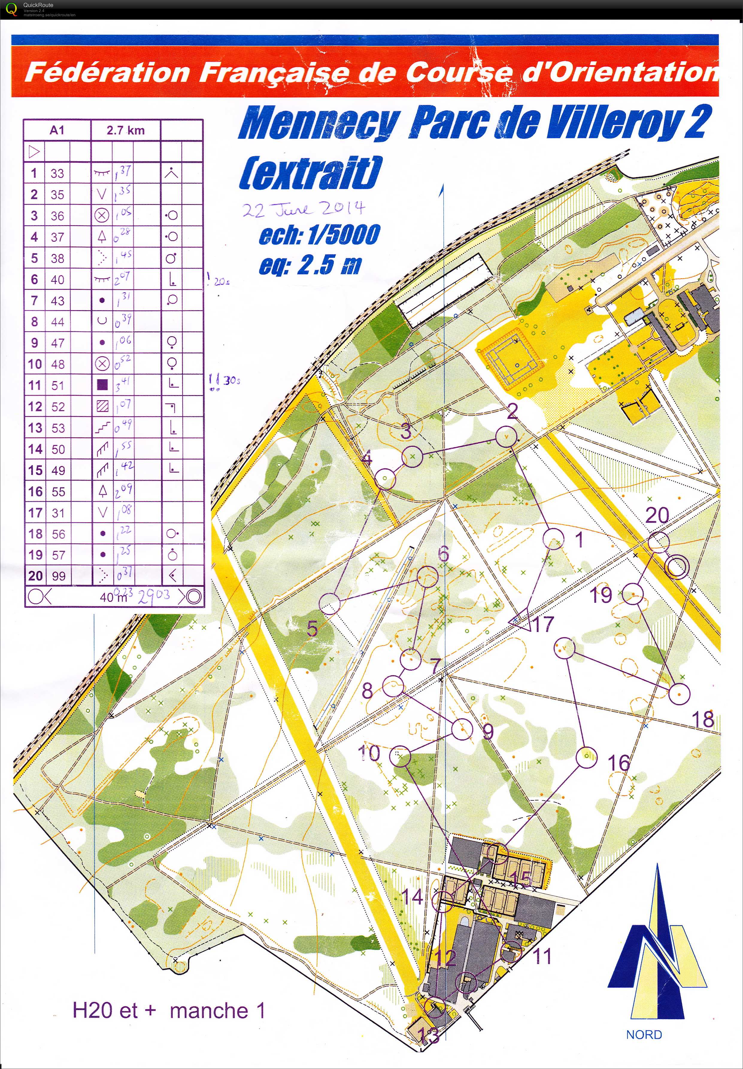 LIFCO Sprint Prologue (22-06-2014)