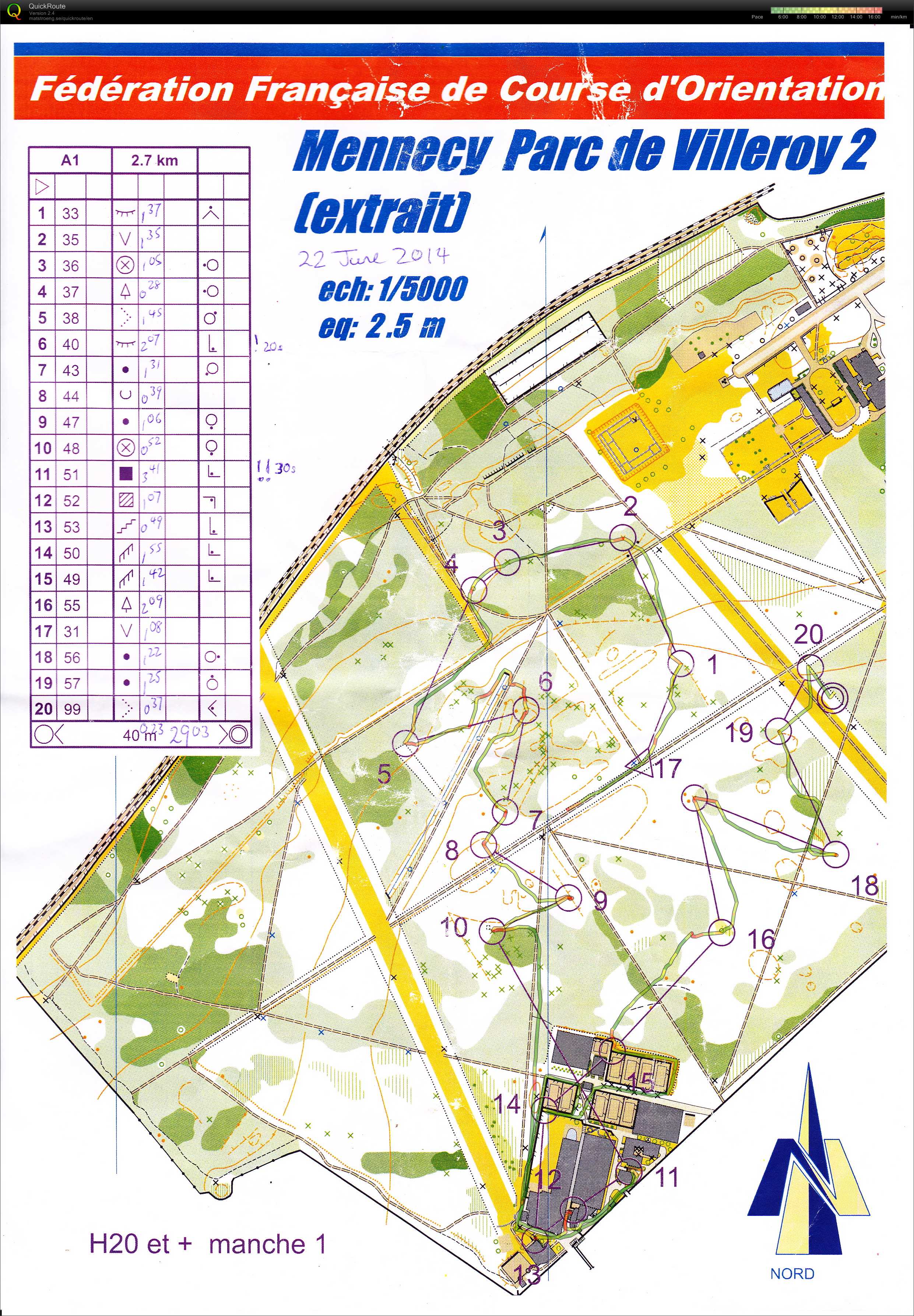 LIFCO Sprint Prologue (22-06-2014)
