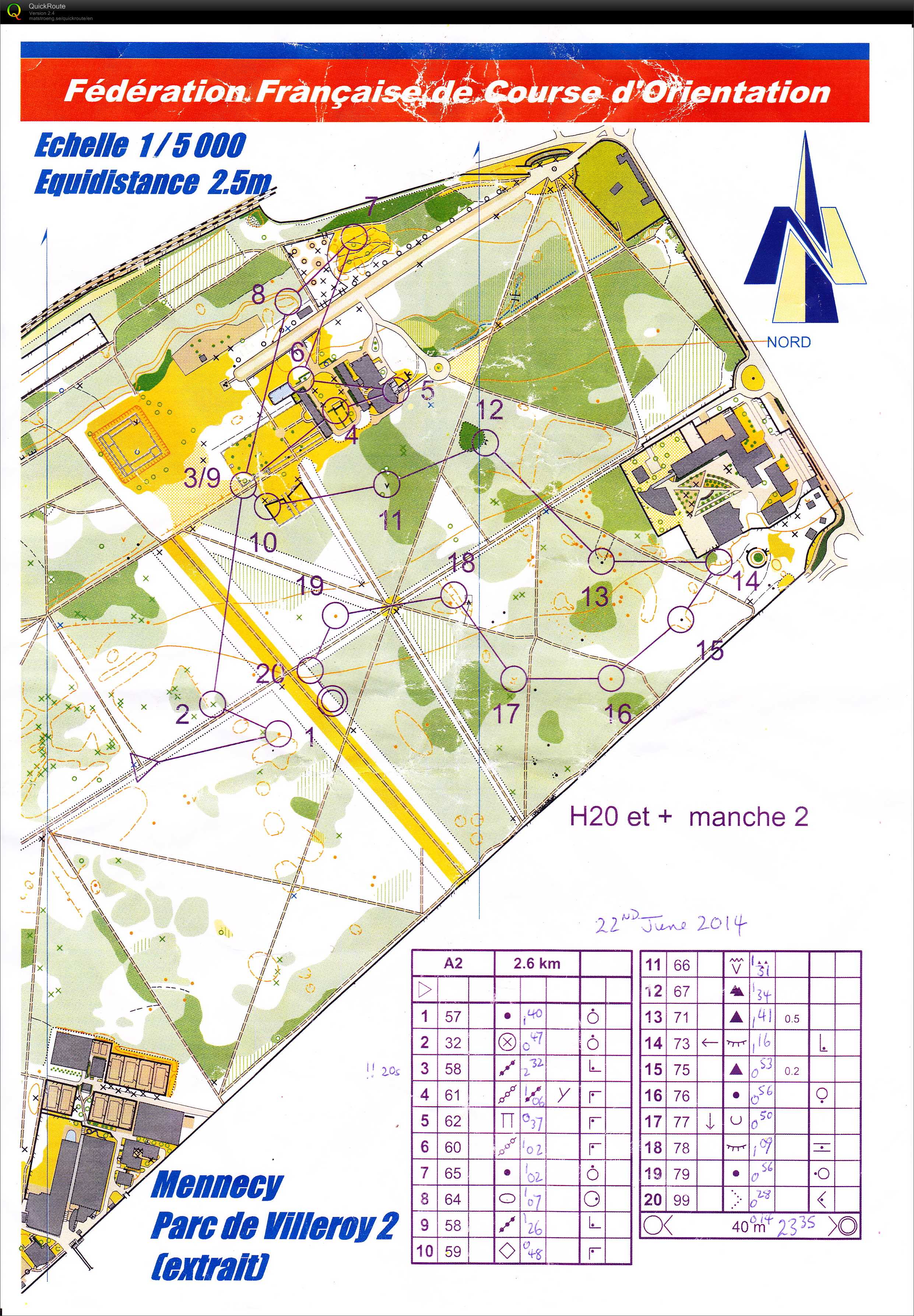 LIFCO Sprint (22-06-2014)