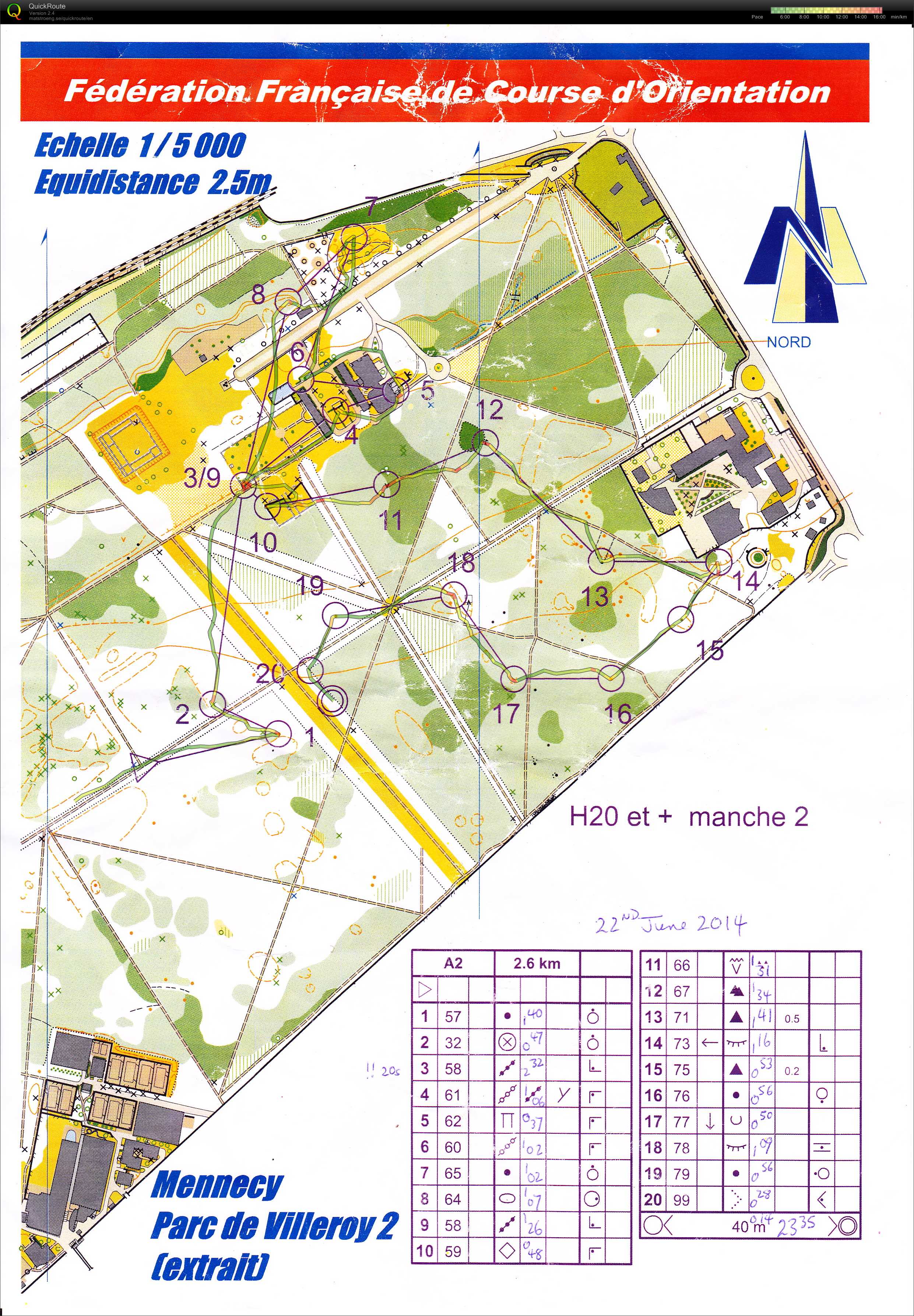 LIFCO Sprint (22-06-2014)