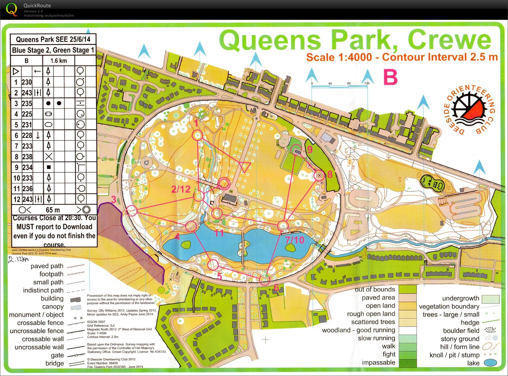 Deeside Summer Evening Event Series (25-06-2014)