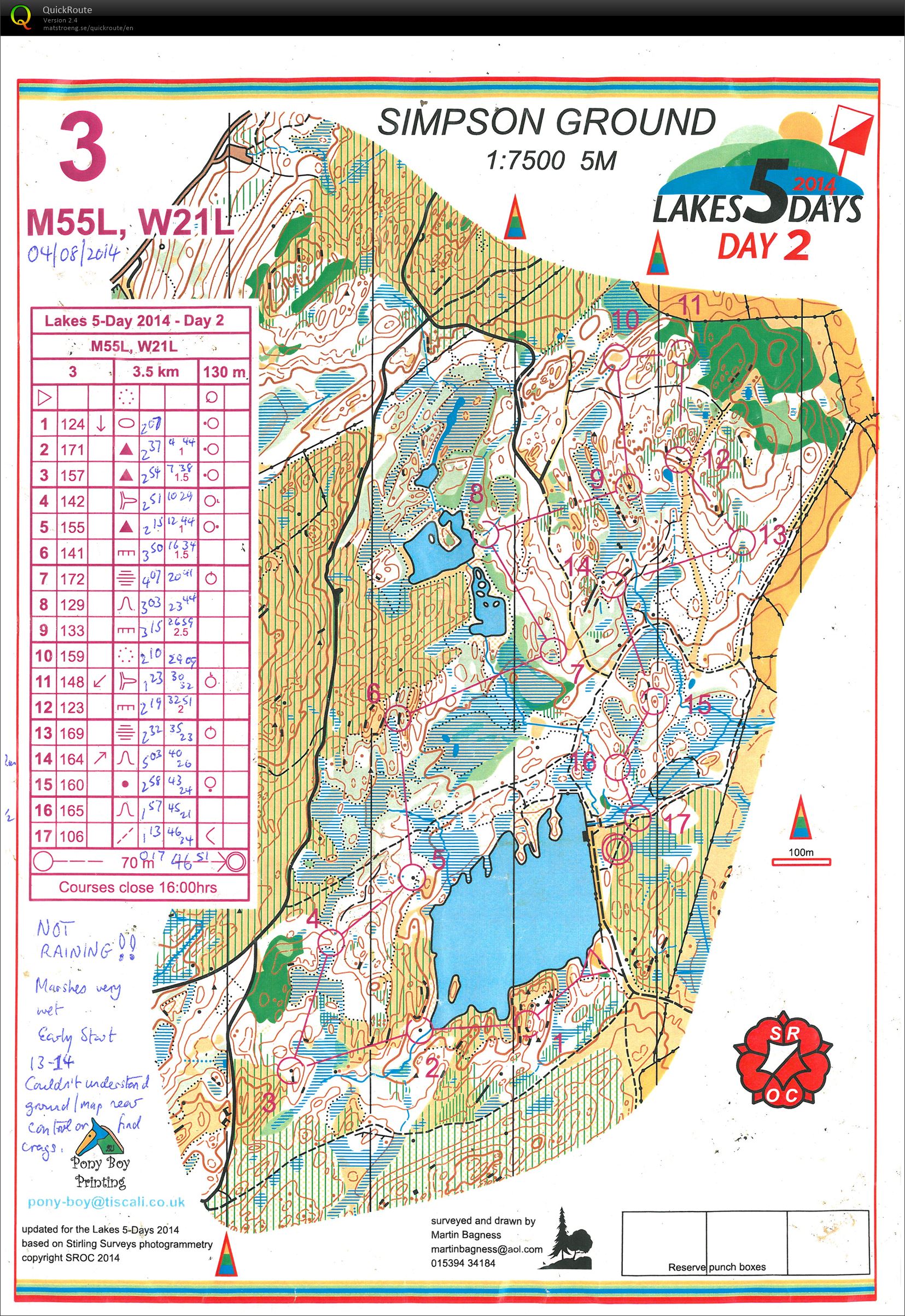 Lakes 5 days - Day 2 H55 (04-08-2014)
