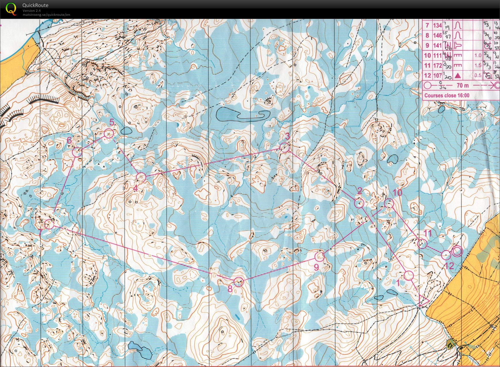Lakes5 - Day 1 (03-08-2014)