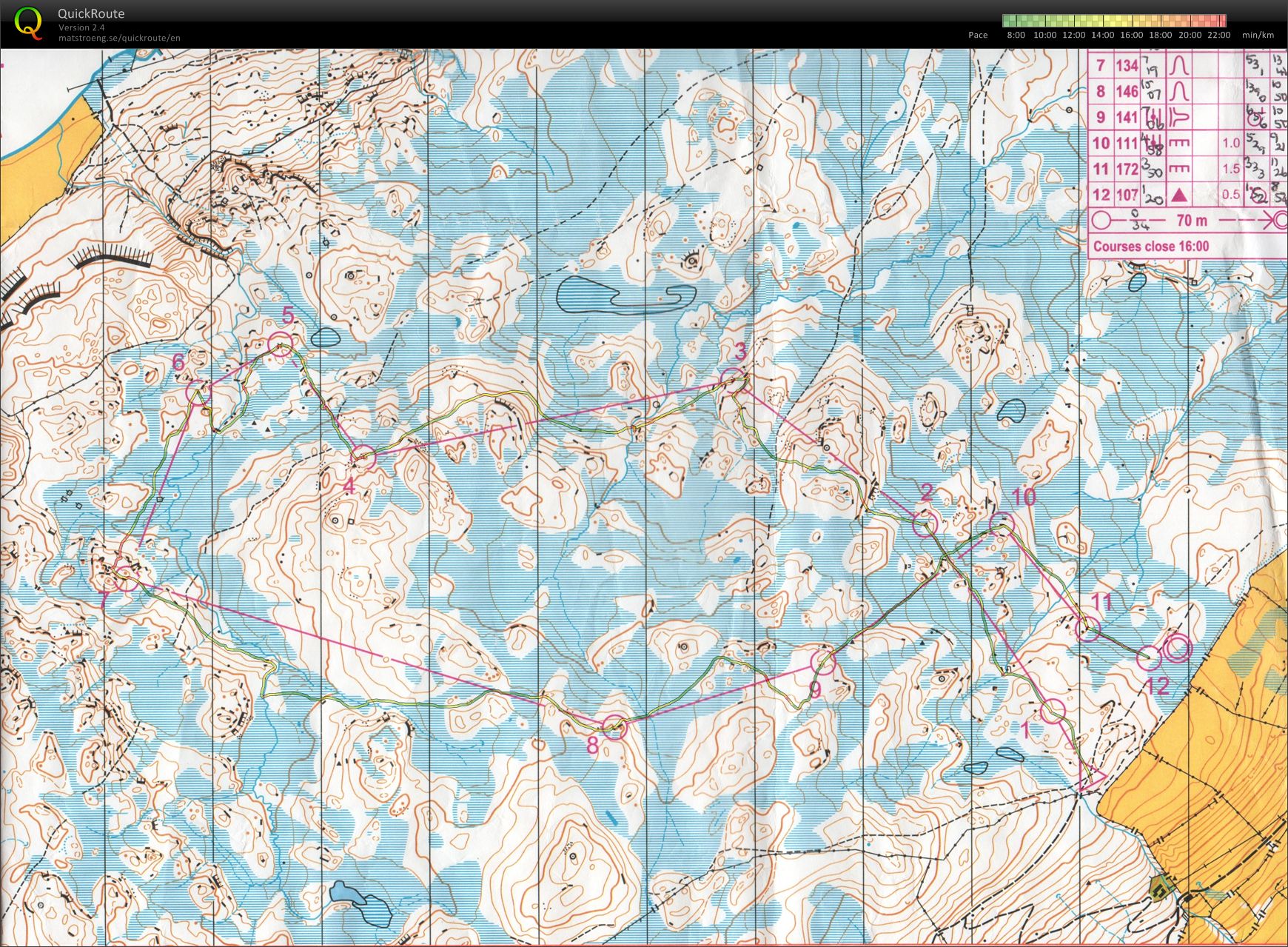 Lakes5 - Day 1 (03-08-2014)