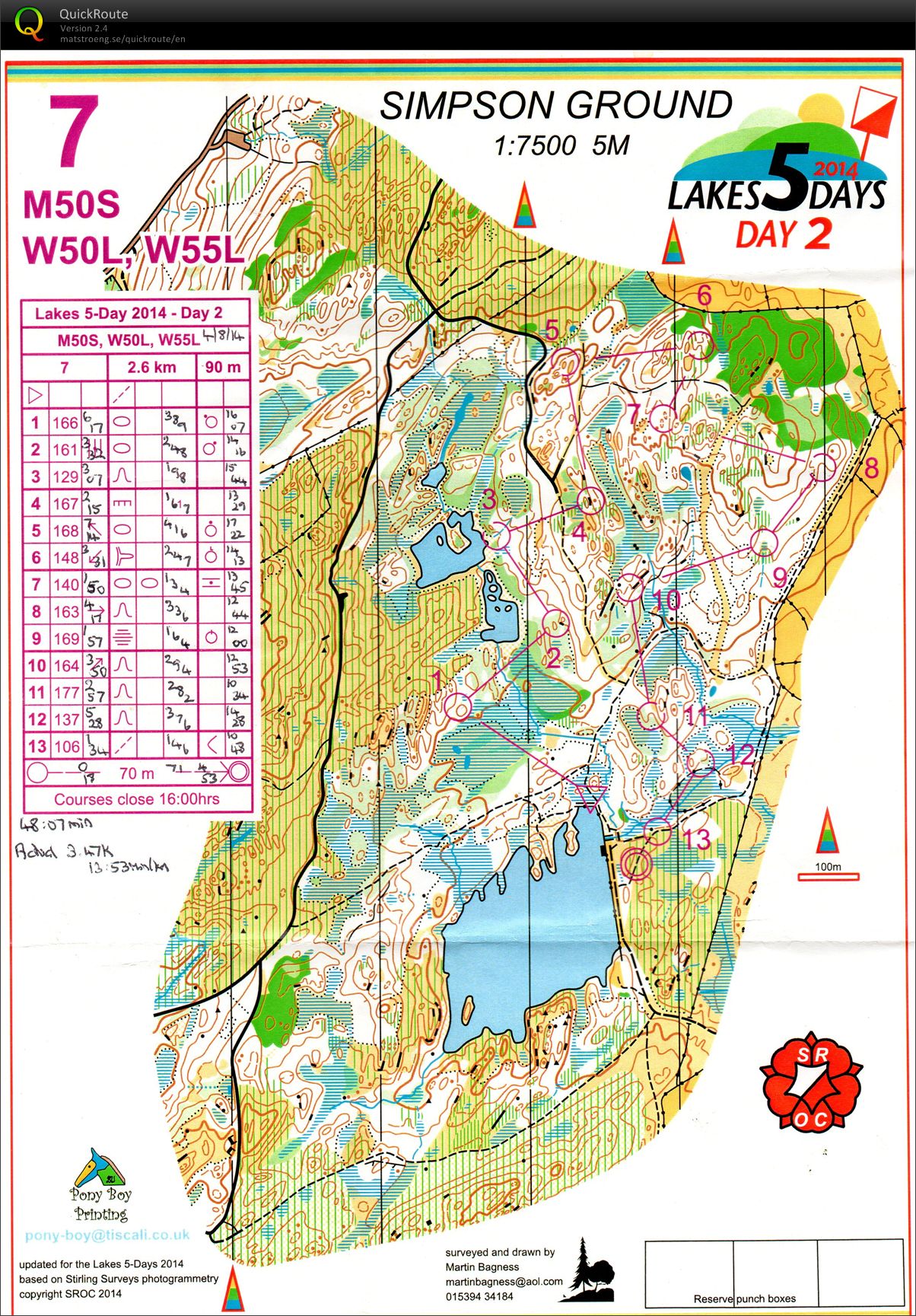 Lakes5 - Day 2 (04-08-2014)