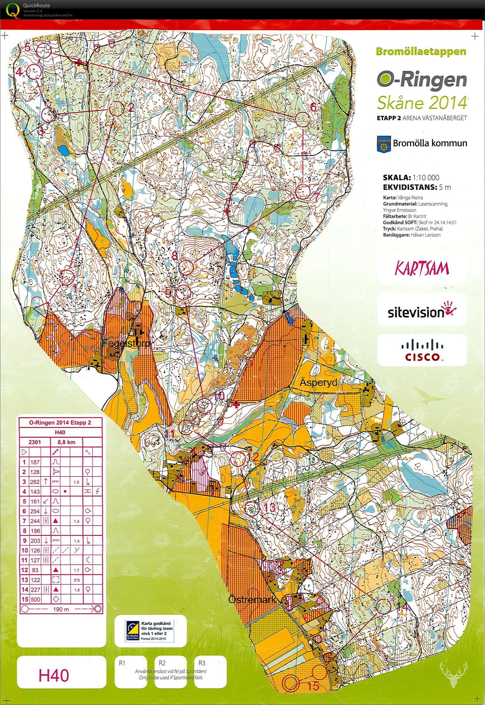 O-ringen Etape 2 (2014-07-21)
