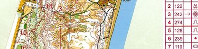 Oringen-Etape 3