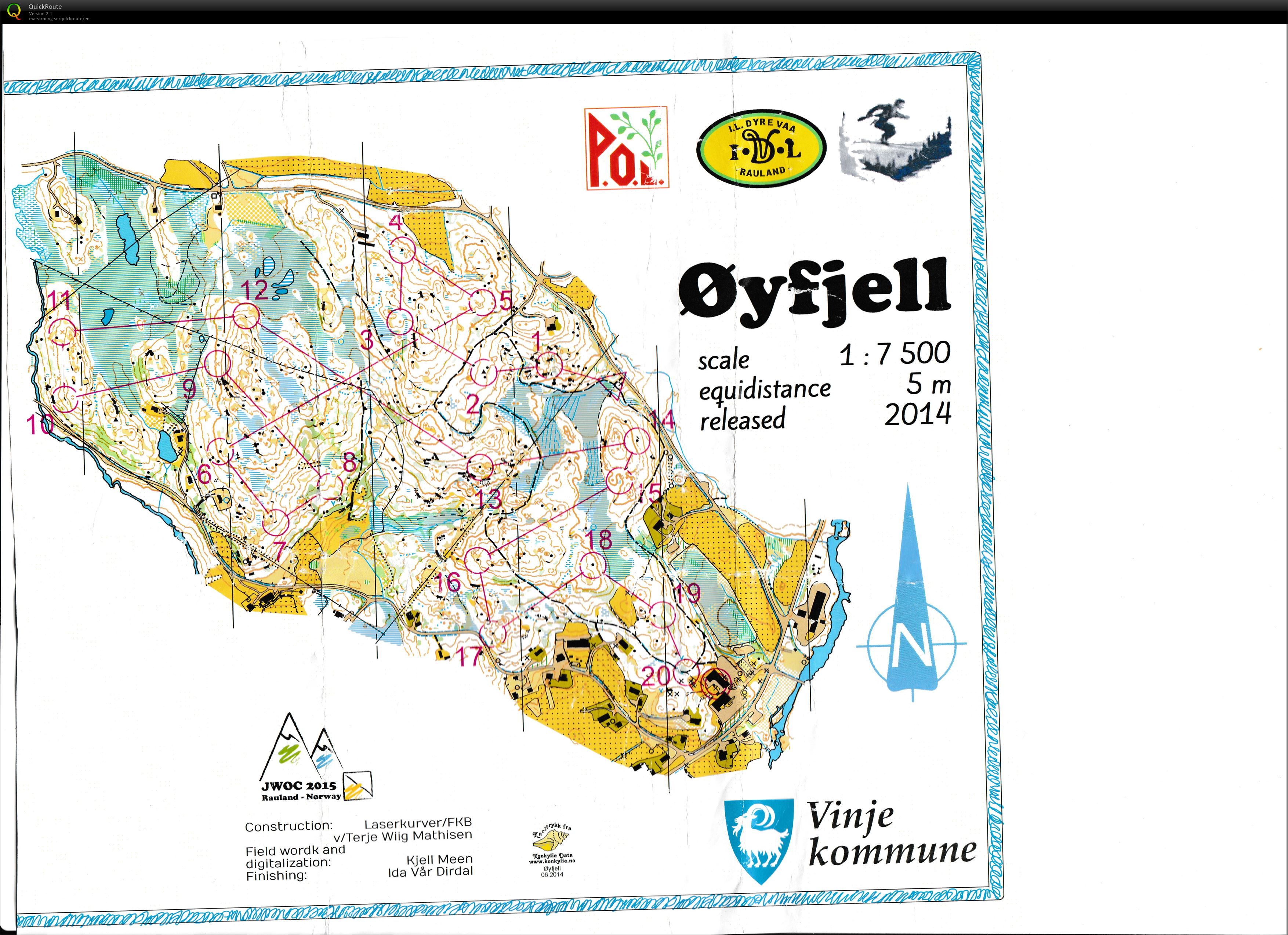 Courte Distance stage Norvege GFJ (10-08-2014)