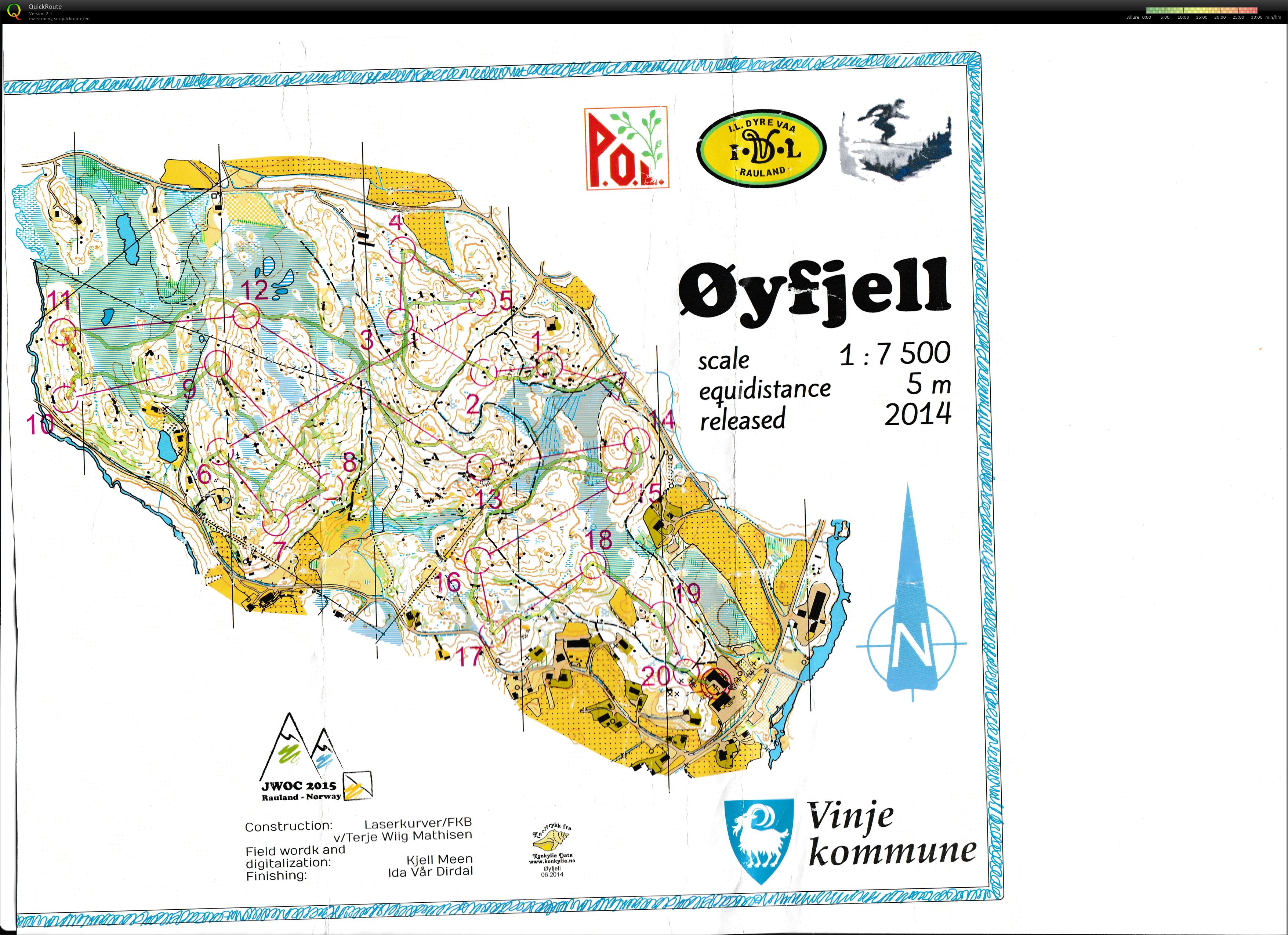 Courte Distance stage Norvege GFJ (10-08-2014)