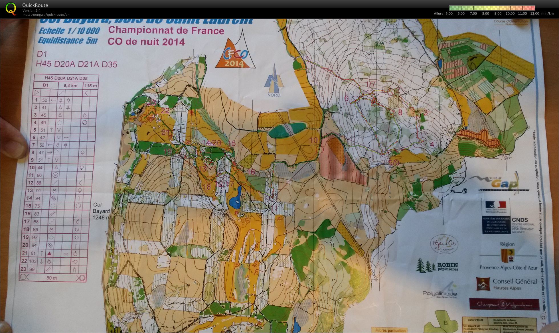 Chpt de France Nuit (27-08-2014)
