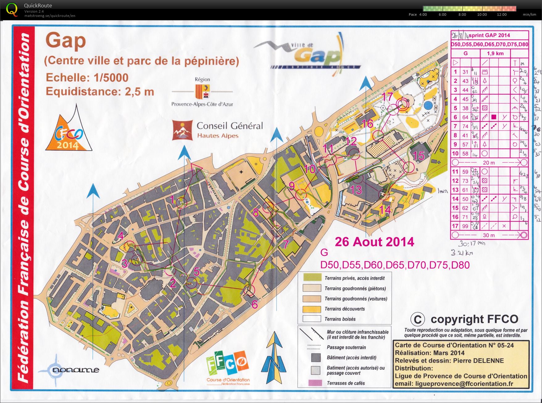 CFCO2014 Sprint (26-08-2014)