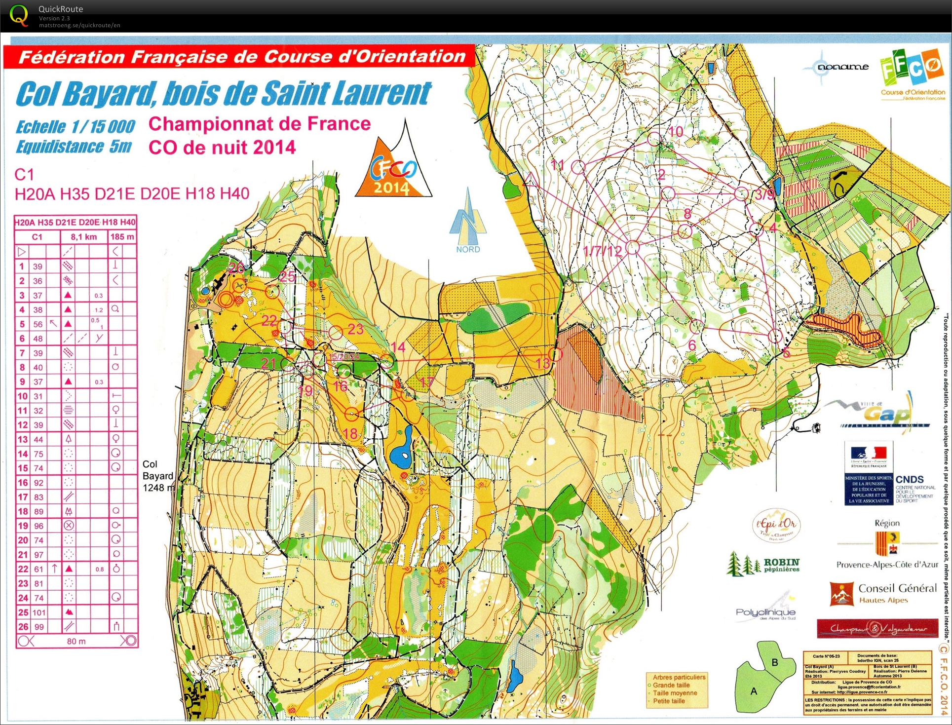 Championnat de France de nuit 2014 (27-08-2014)