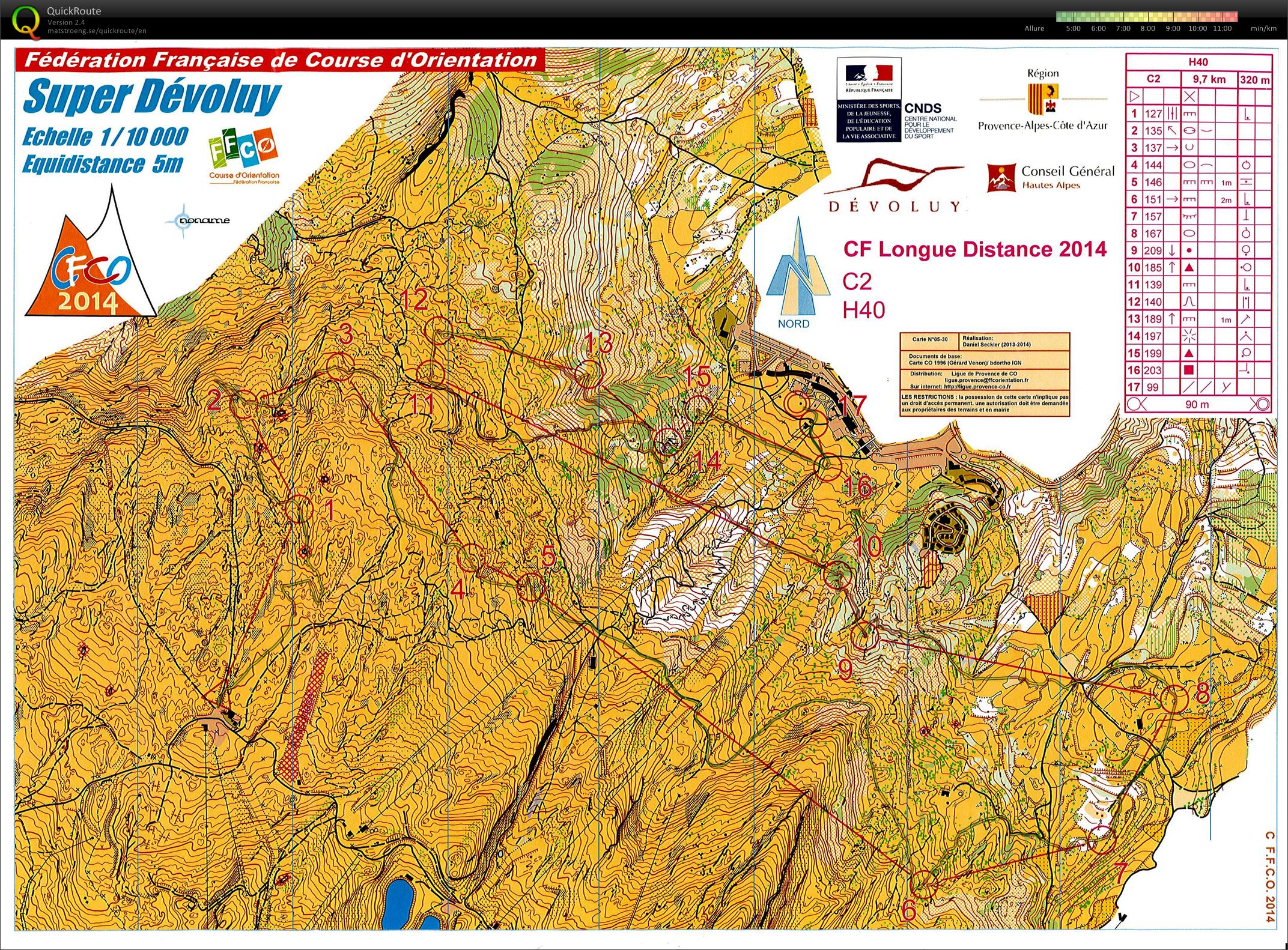 Championnat de France Longue distance (2014-08-30)
