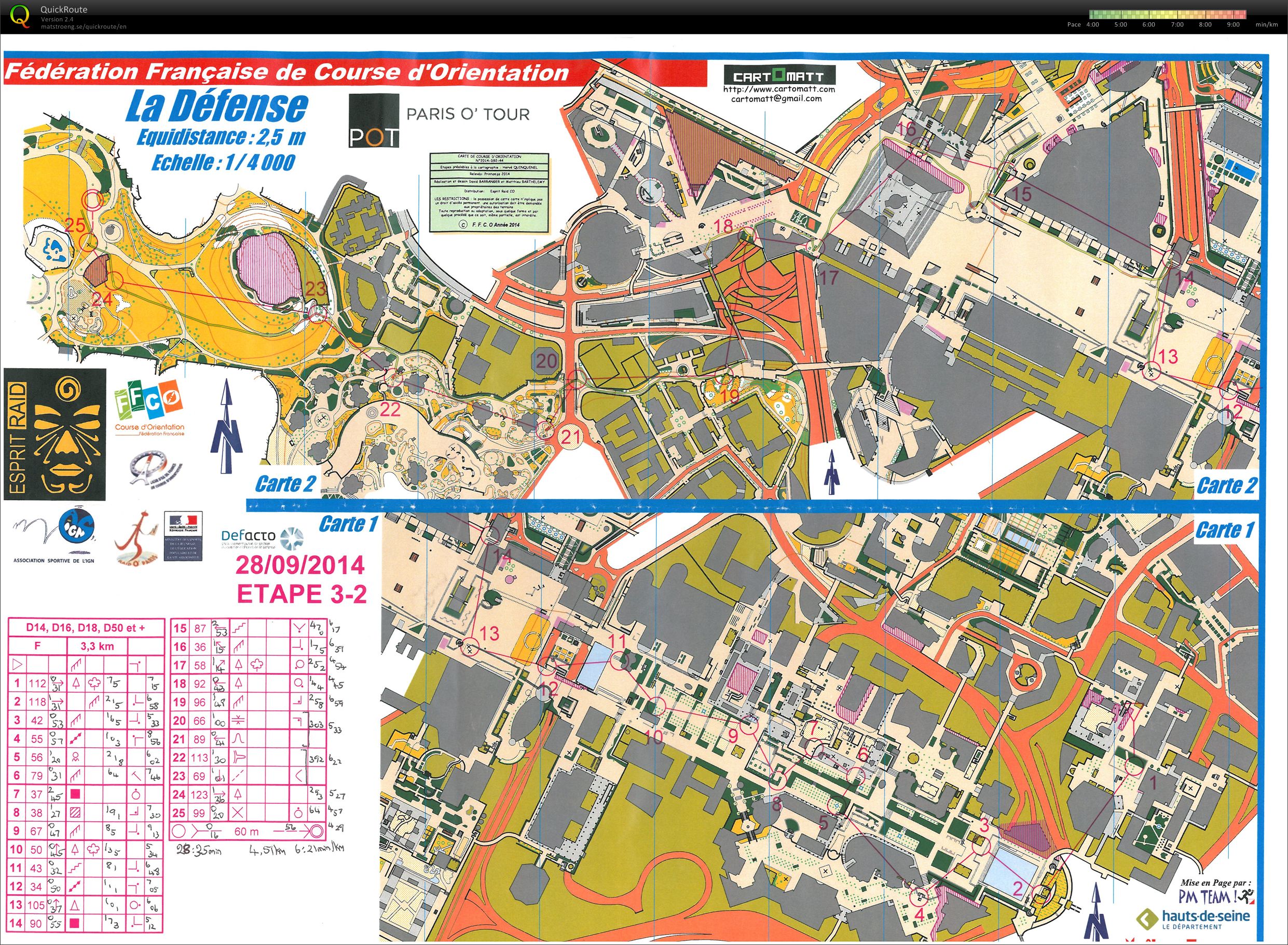 Paris O'Tour - Etape 3-2 (2014-09-28)