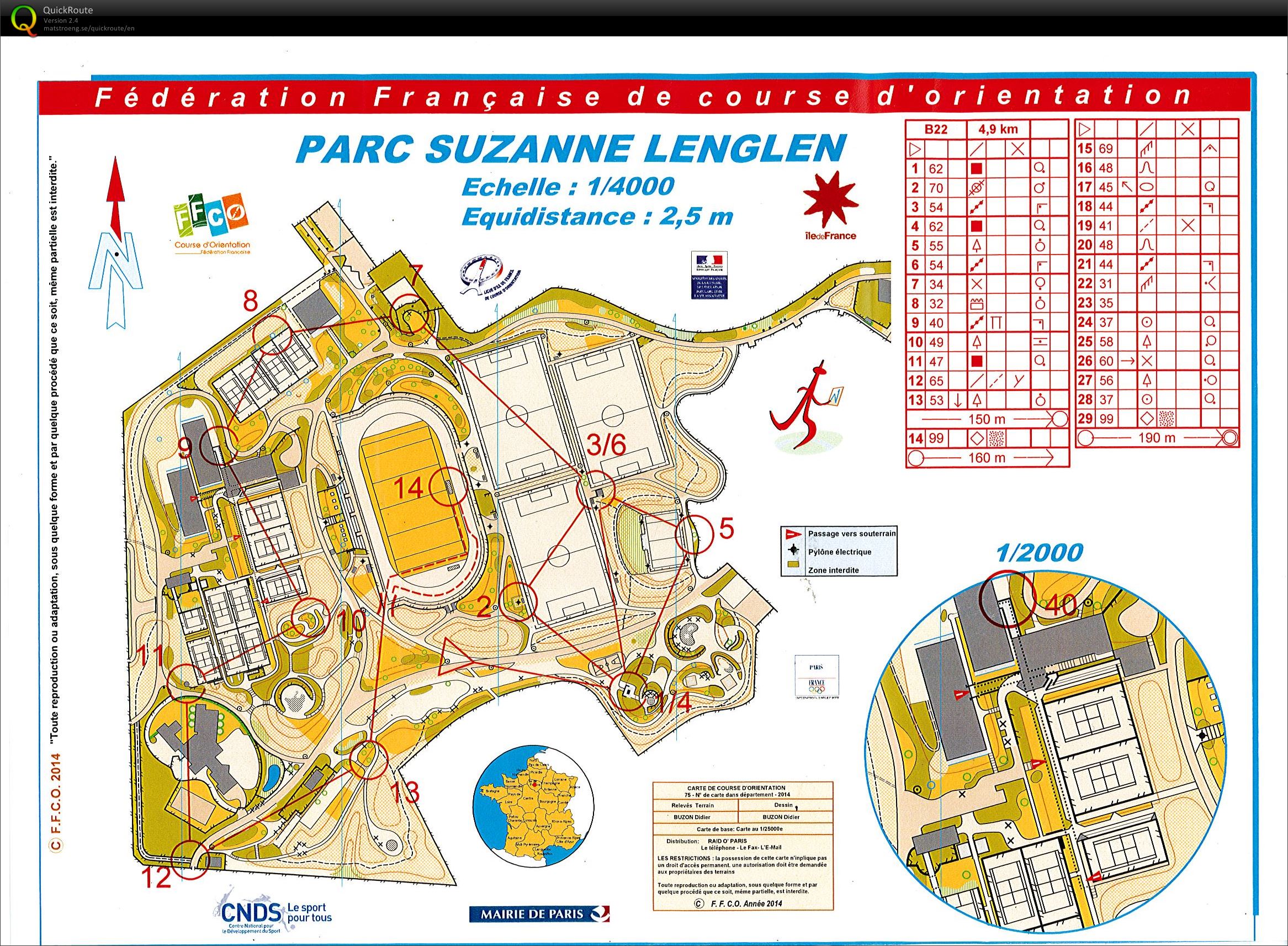 Sprint de Nuit (28-09-2014)