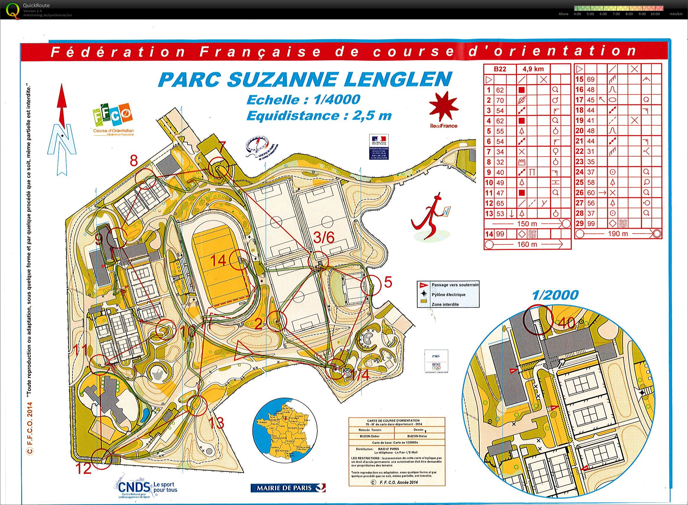 Sprint de Nuit (28-09-2014)
