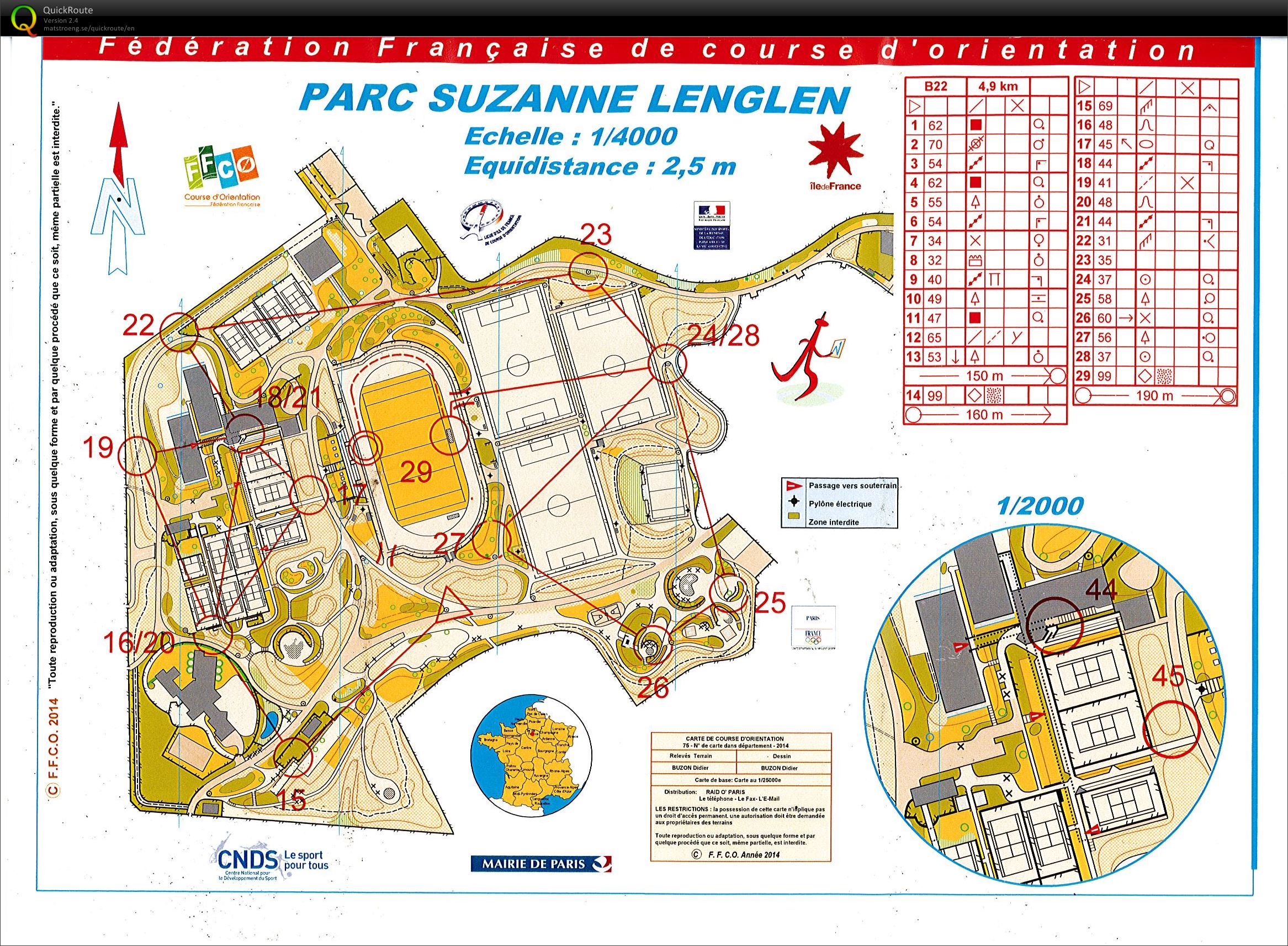 Sprint de nuit (28-09-2014)