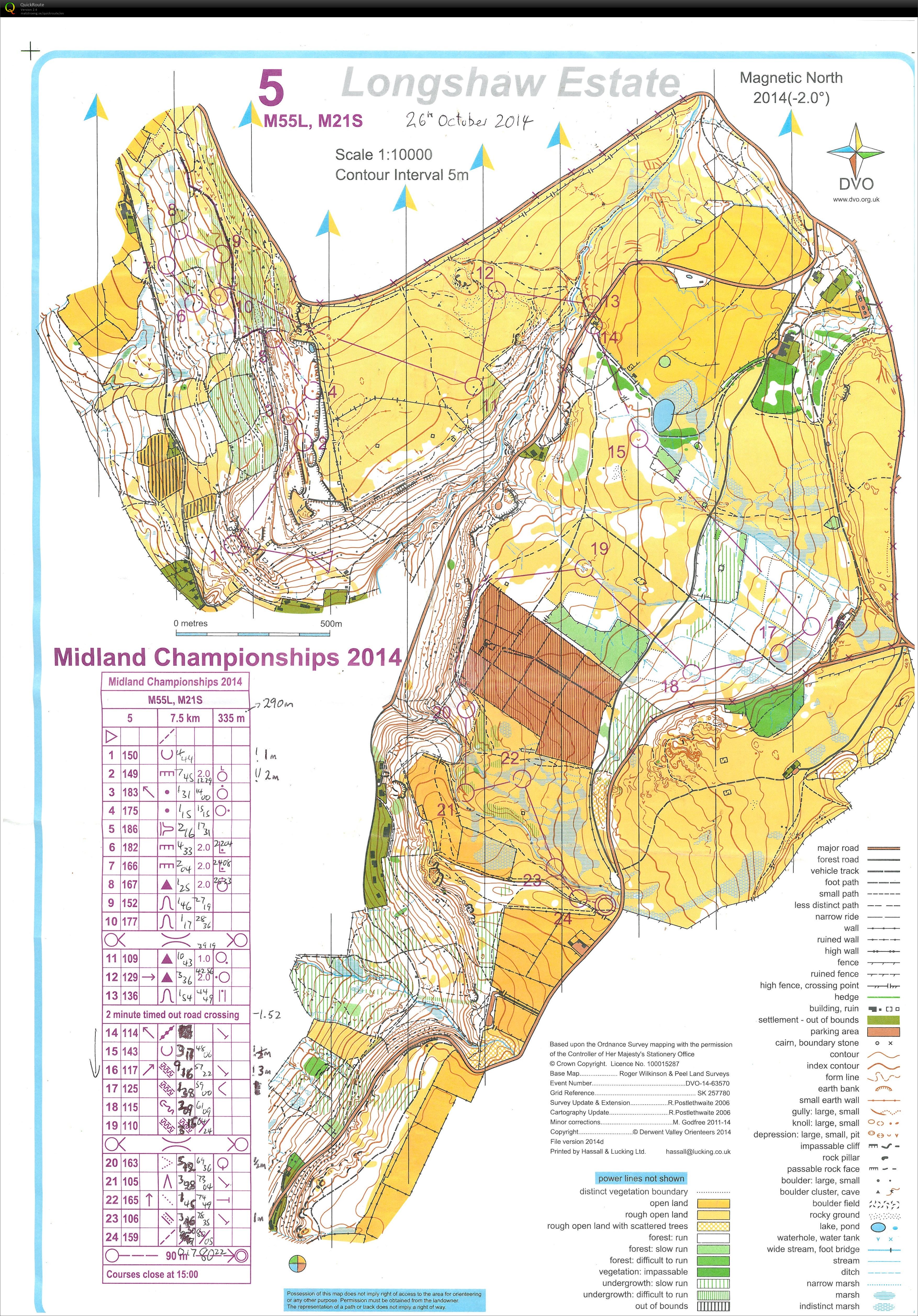 Midlands Championships - H55 (26-10-2014)