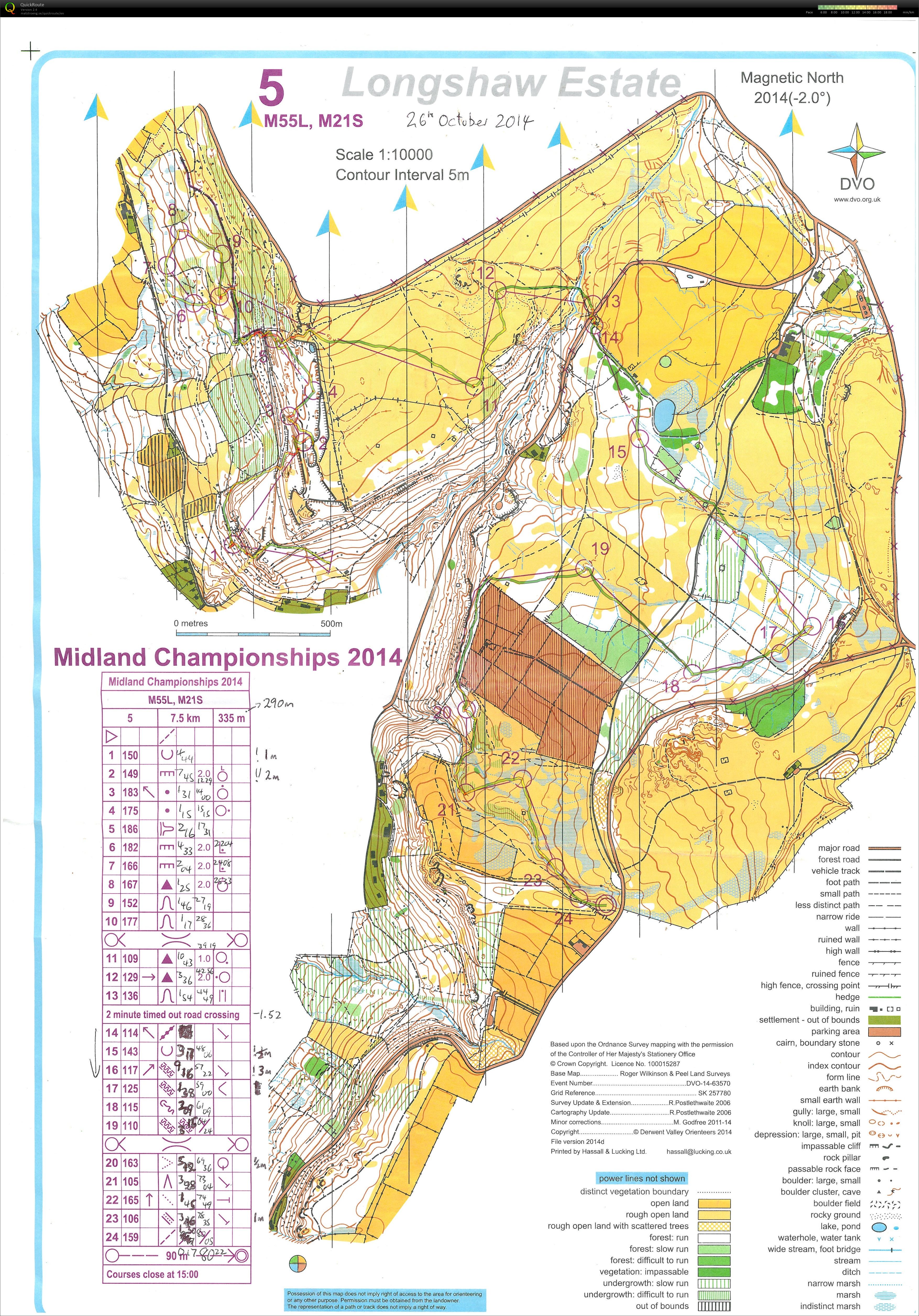 Midlands Championships - H55 (26-10-2014)