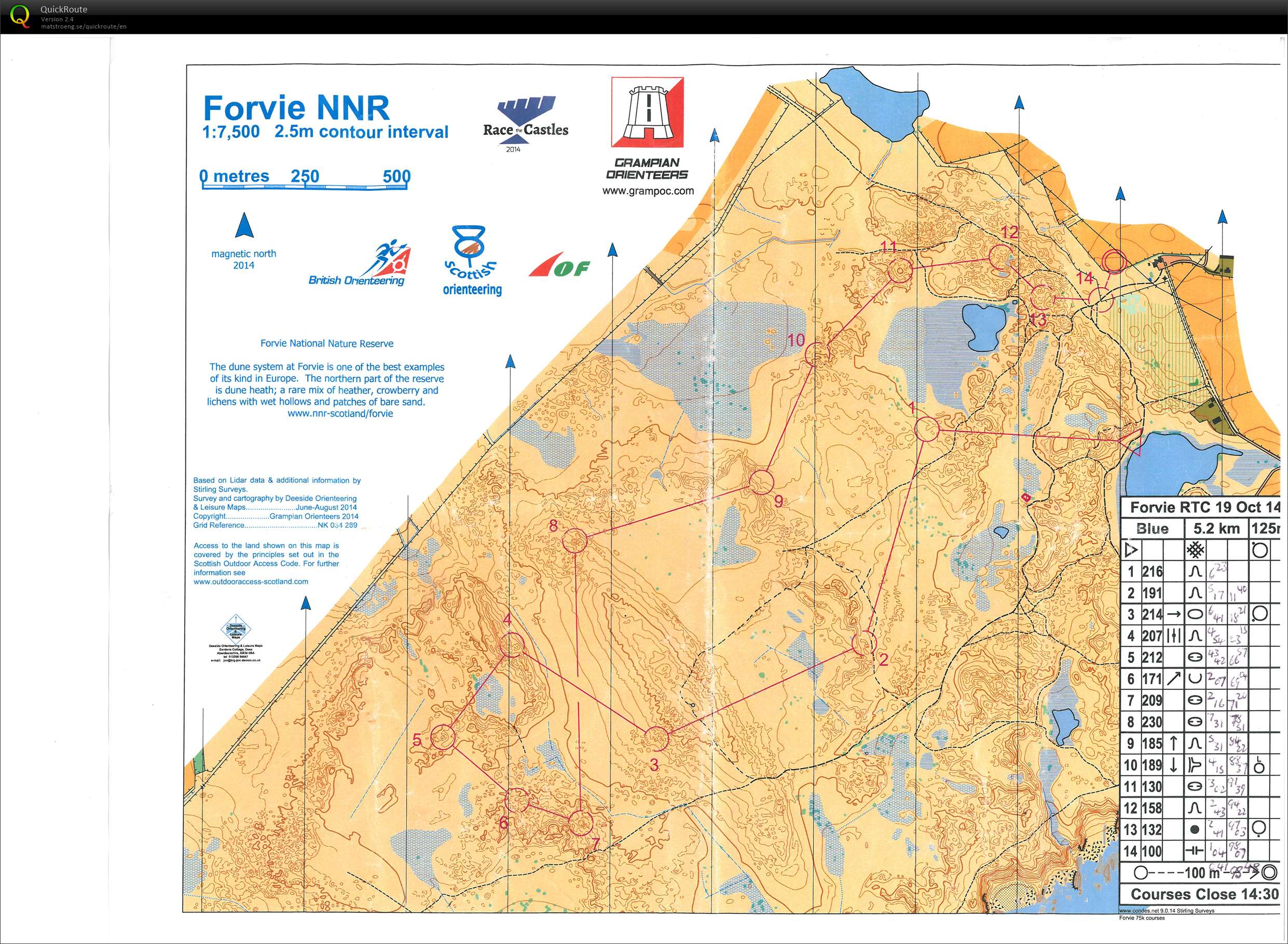 Race the Castles (19-10-2014)