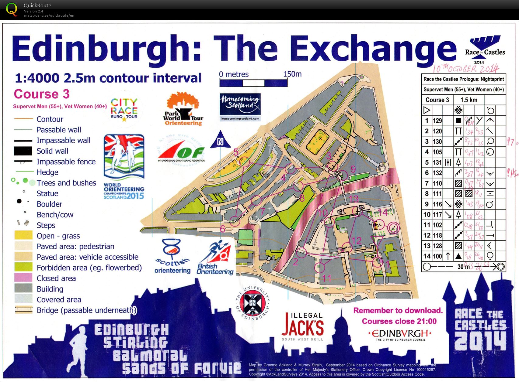 Race the Castles Prologue (10-10-2014)
