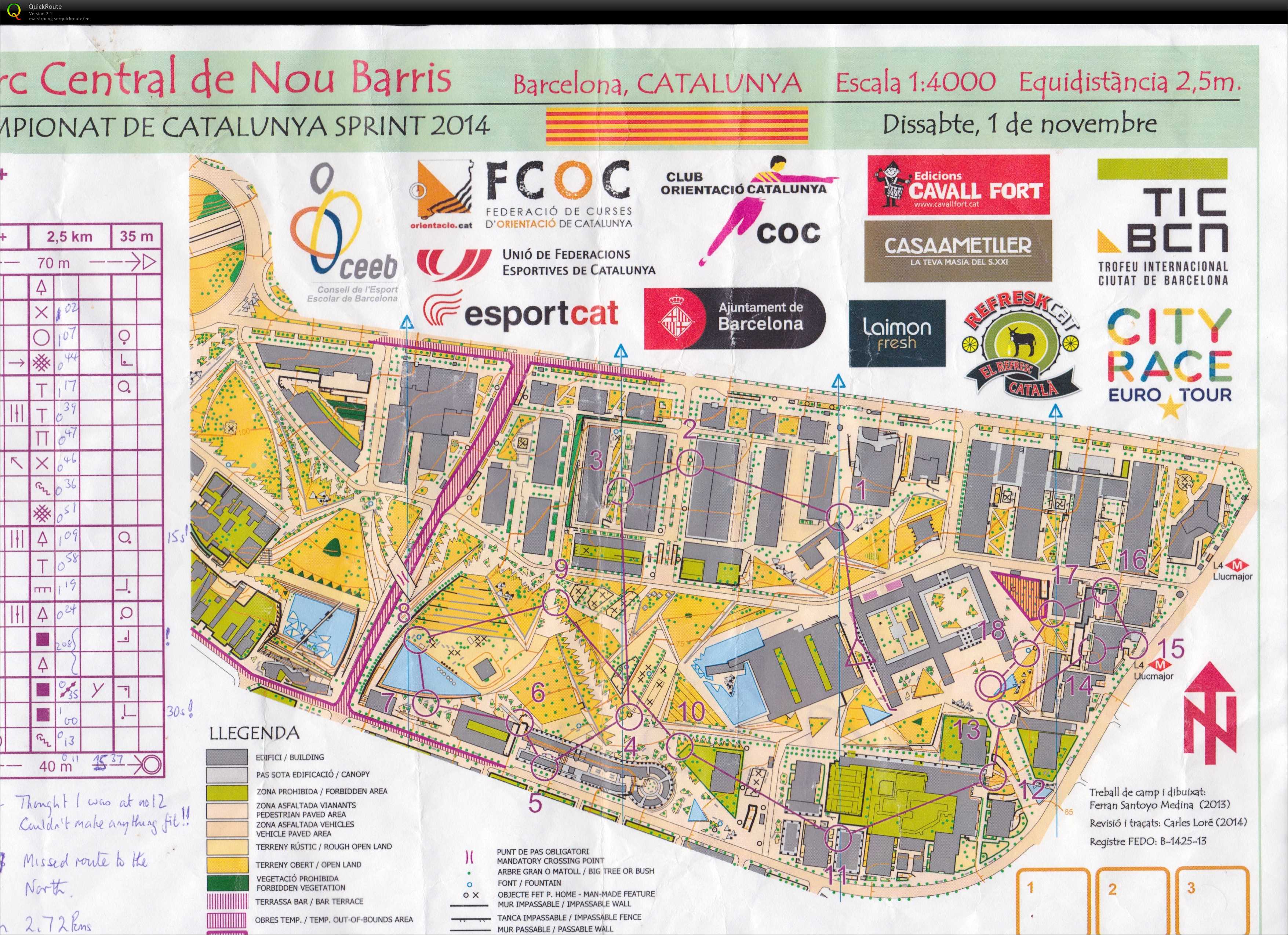 Catalonia Sprint Cup (01.11.2014)
