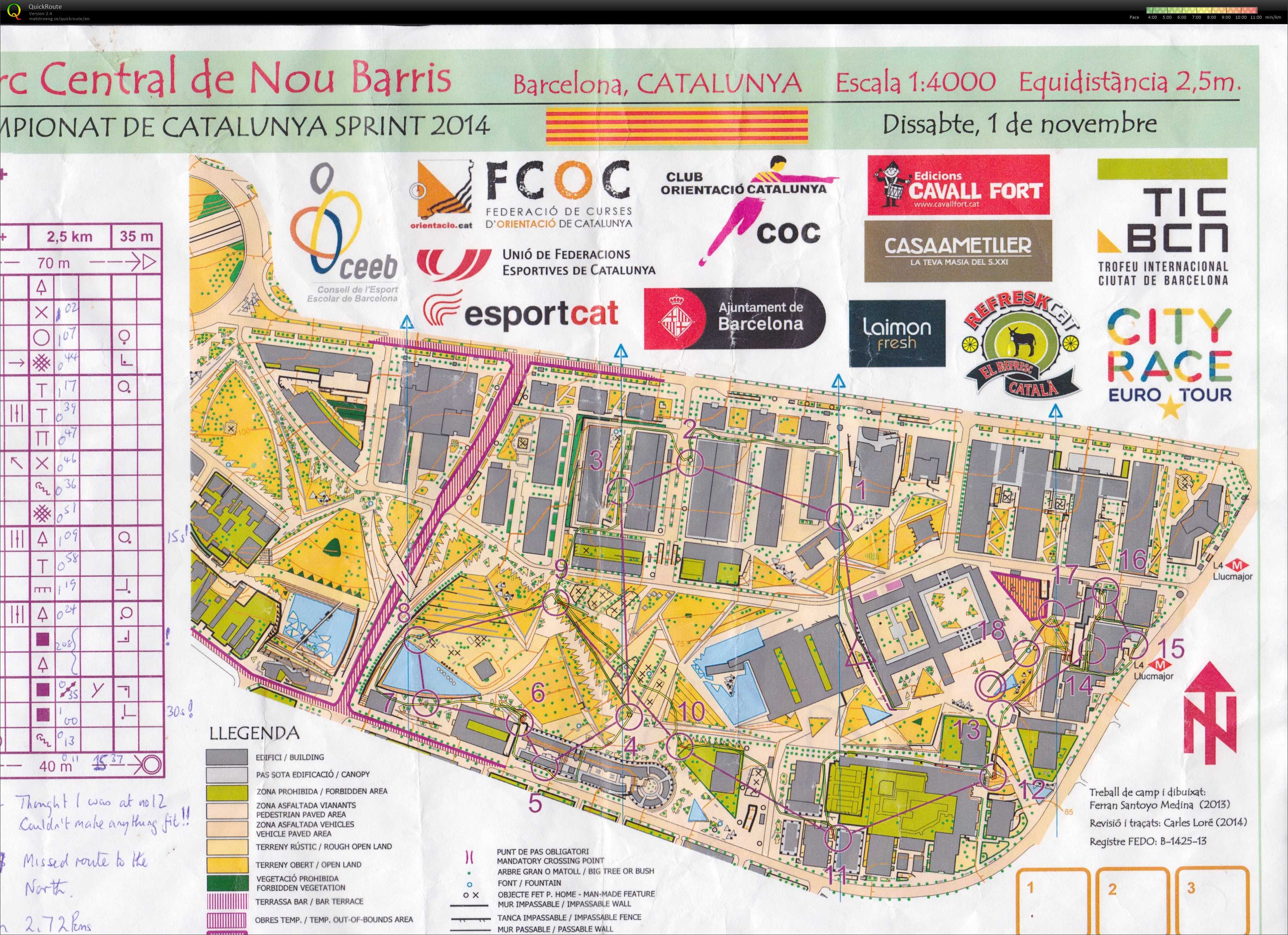 Catalonia Sprint Cup (01.11.2014)